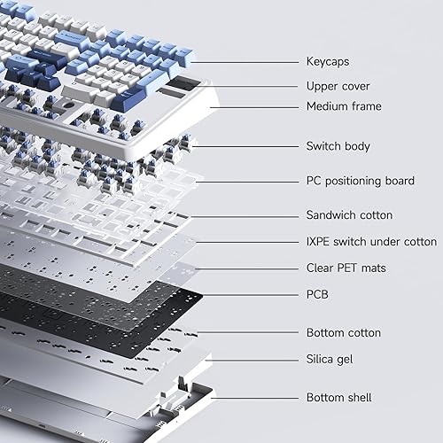 Miniatura 4 de NACODEX Ajazz AK980 - Teclado mecánico inalámbrico azul y blanco para juegos, tres modos BT5.02.4GHzUSB-C intercambiables en caliente RGB
