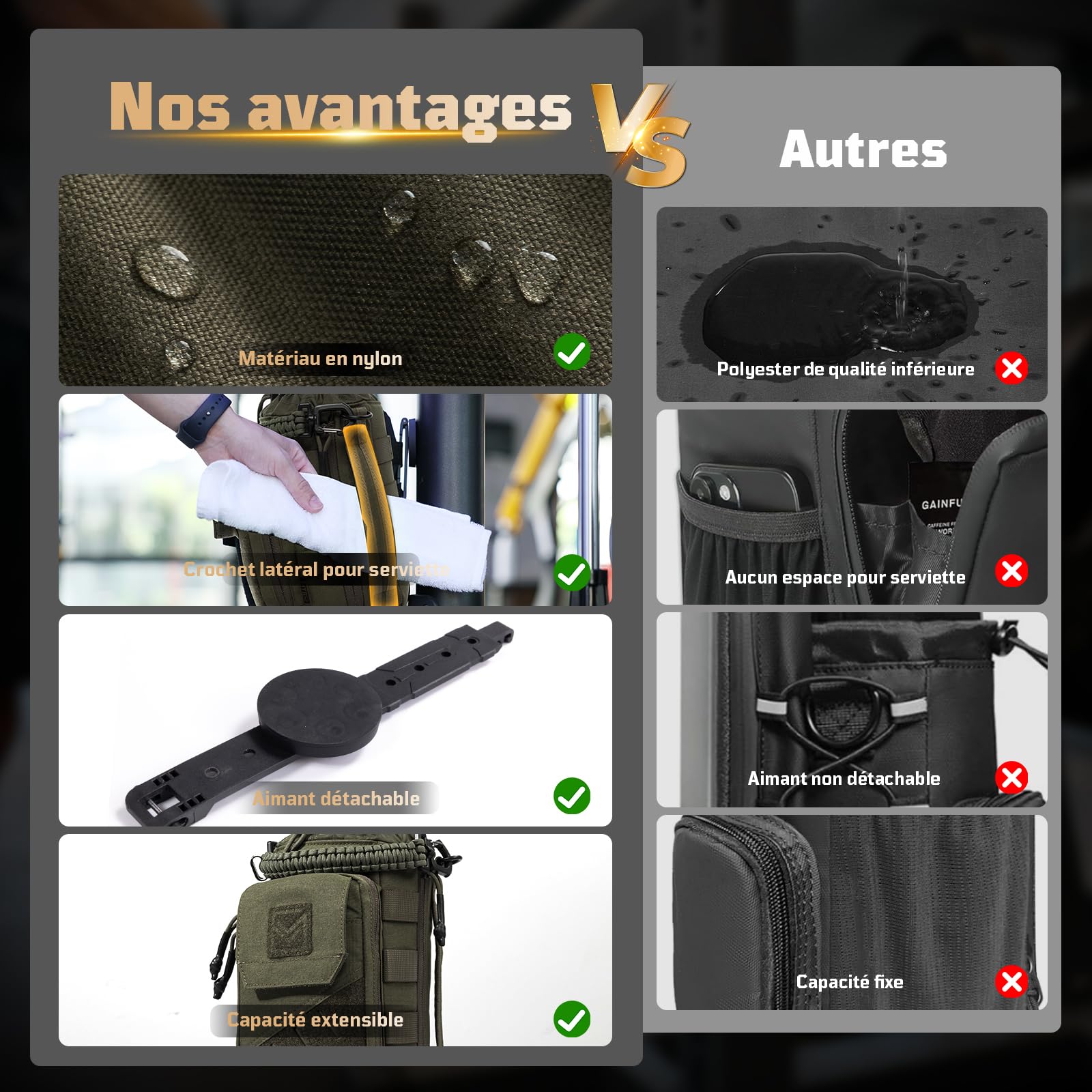 Sac Porte Bouteille Magnétique pour Salle de Sport 1–2L – Sacoche Gourde avec Clip Aimanté Puissant, Poche Téléphone, Bandoulière Réglable, Rembourré (sans gourde)