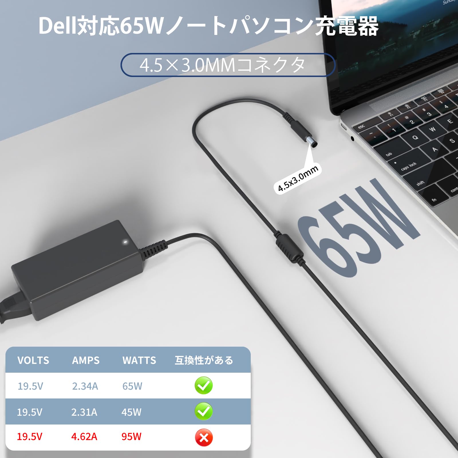 Amazon.co.jp: 65W Dellノートパソコン充電器用 ACアダプター 4.5mm 