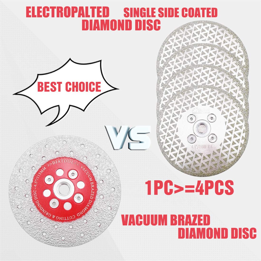 SHDIATOOL Dwustronna tarcza szlifierska do cięcia diamentowego 2 szt. 100 mm/115 mm najwyższej jakości lutowanie próżniowe gwint M14 szybkie cięcie kształtowanie szlifowanie marmuru ceramika