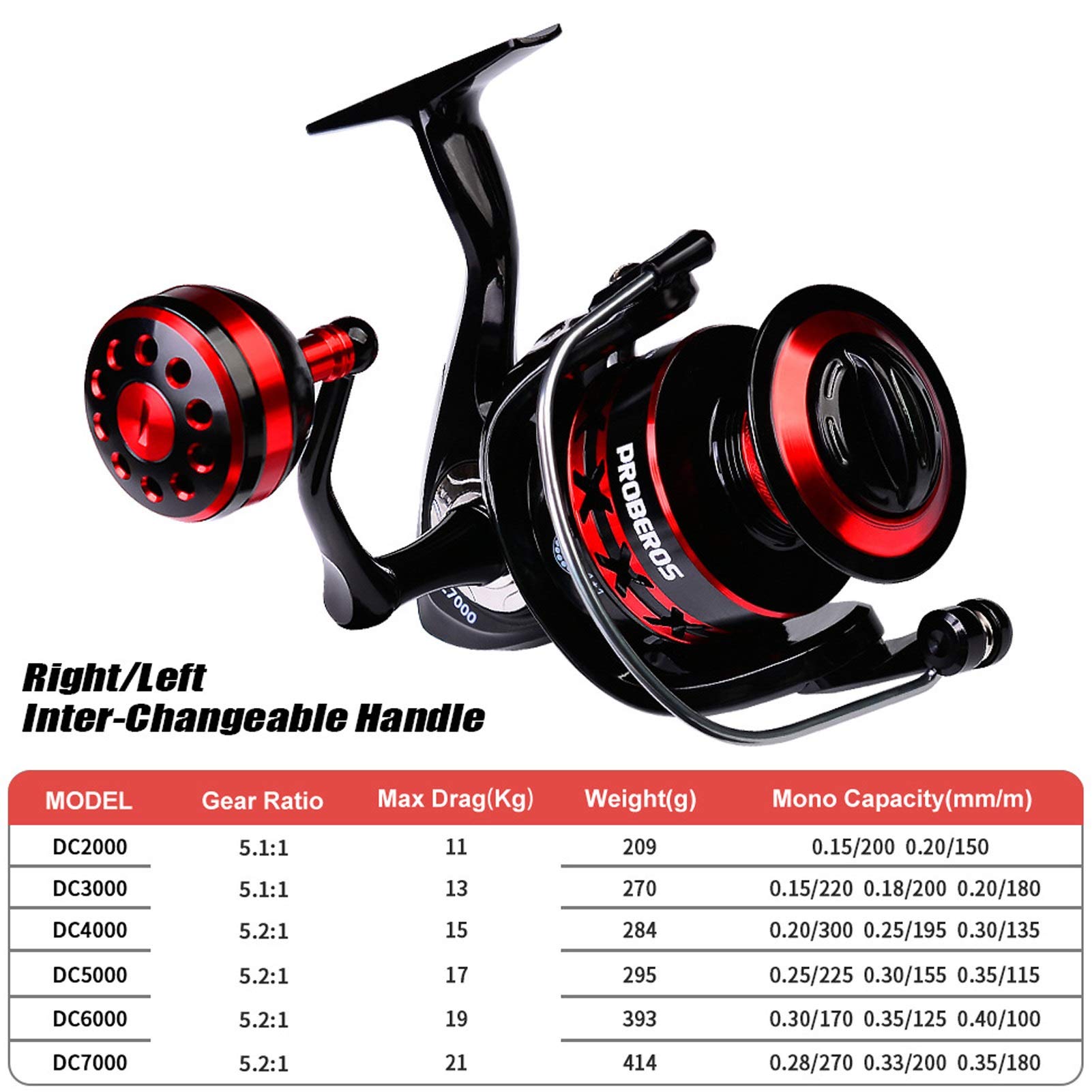 Amazon | メタルスピニングホイール 5.2:1 フィッシングリール ロング