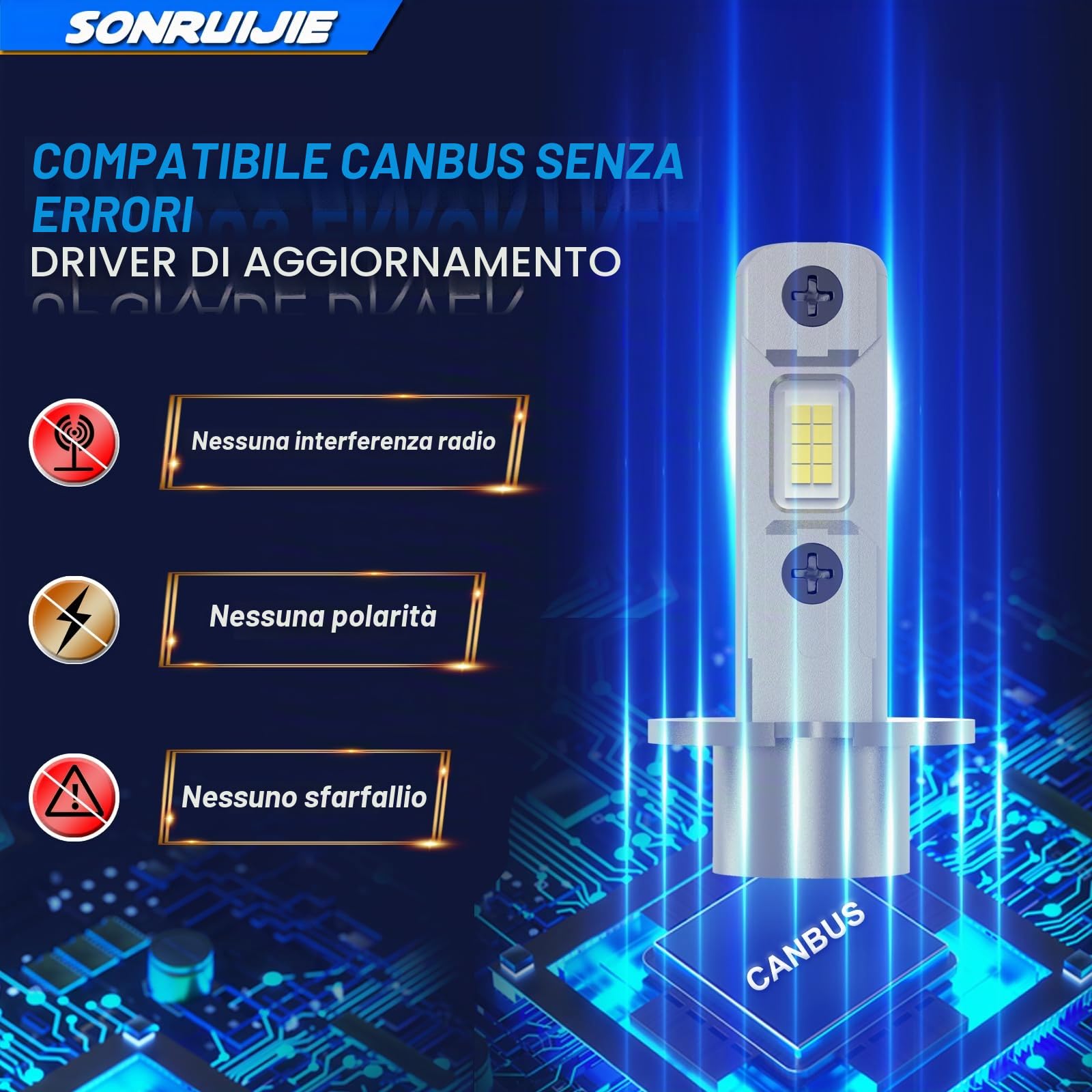 Lampadina H3 LED Canbus,100W 16000LM 6000K 600% Brillante, 1:1 Design di Ricambio Lampada Alogena,Plug and Play, Impermeabile IP68, 2 pezzi