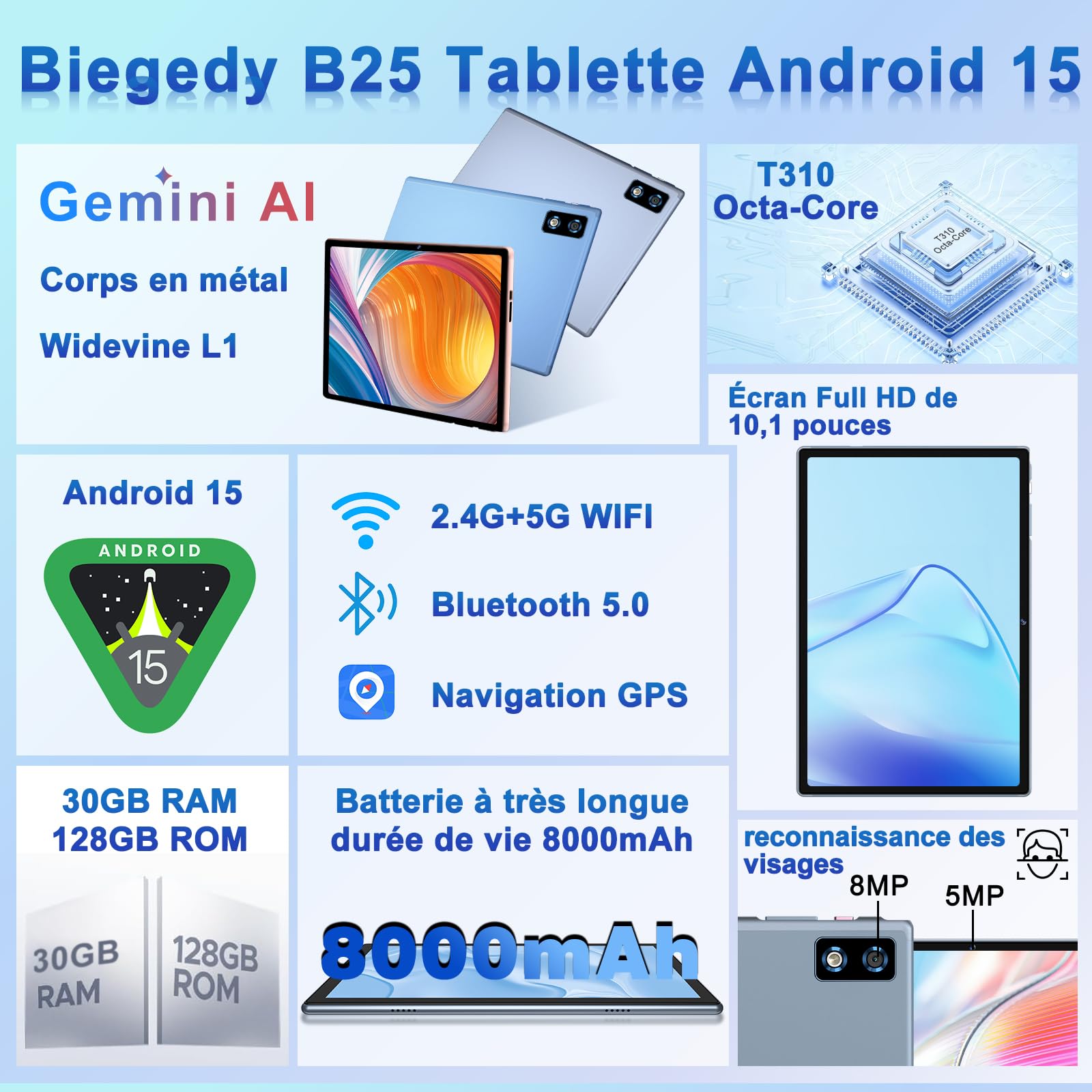 2026 Dernier Tablette 10 Pouces Android 15 Gemini AI, 30Go RAM + 128Go ROM (2To TF), Octa-Core 2,0GHz, 8000mAh, GMS & Widevine L1,GPS, WiFi 5G, BT 5.0, Tablette avec Clavier + Souris et Cas - Gris