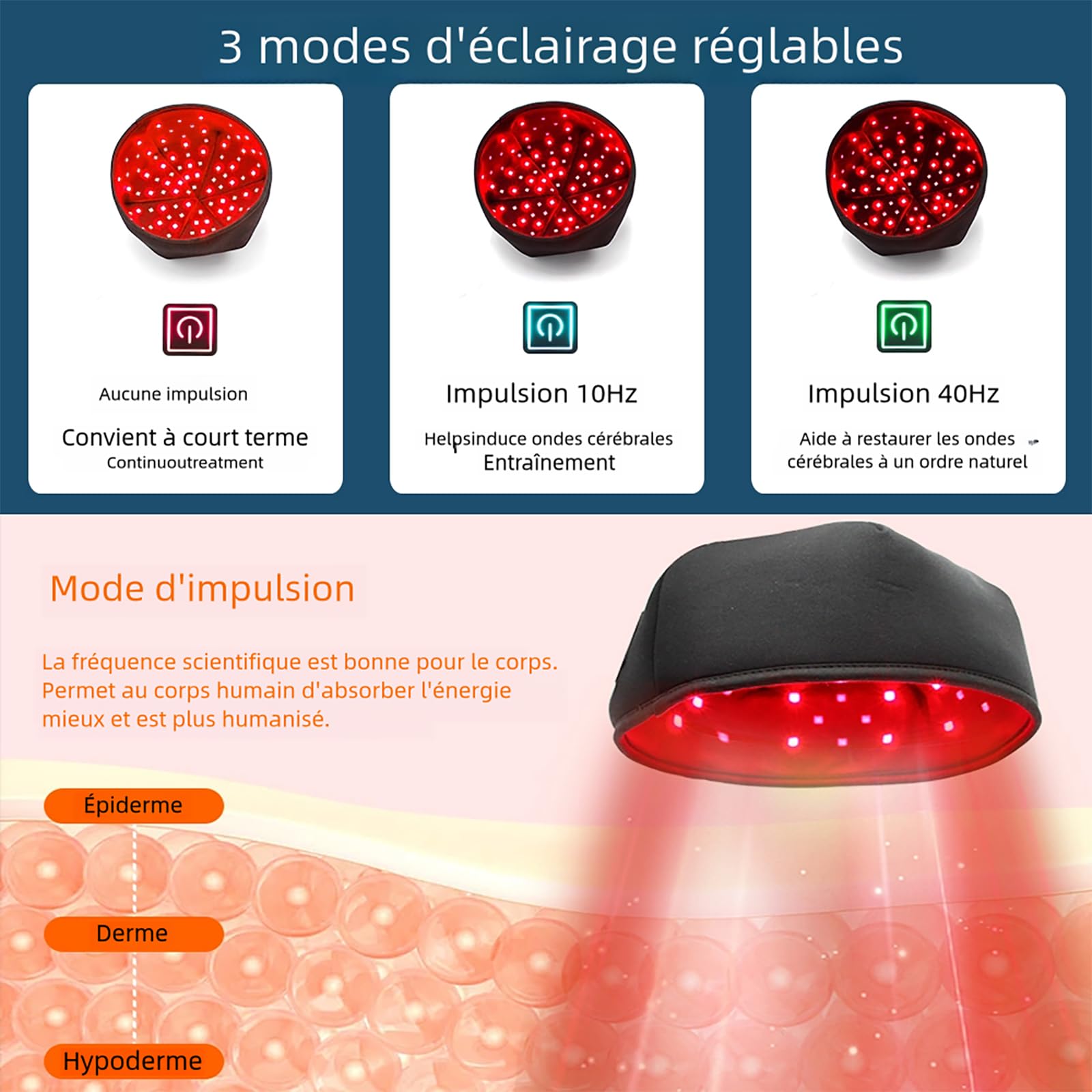 Thérapie par la Lumière Rouge et Infrarouge et pour la Repousse des Cheveux Chapeau de Luminothérapie Lampe Infrarouge Red Light Therapy pour la Perte de Cheveux Douleur(Plug-in noir)