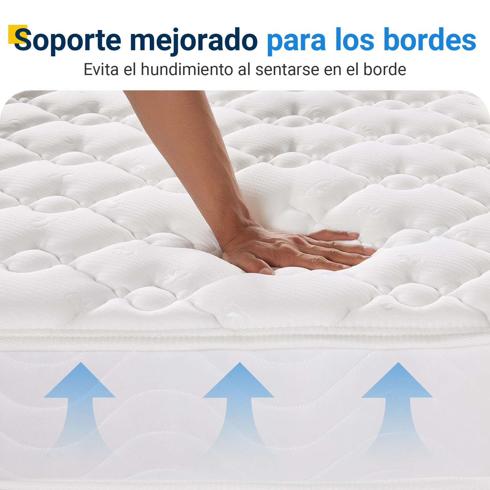 Avenco A-B-M02903 Colchón ensacados, Poliuretano Espuma Confort Muelles embolsados de 3 Zonas, Blanco-20cm, 90x200cm