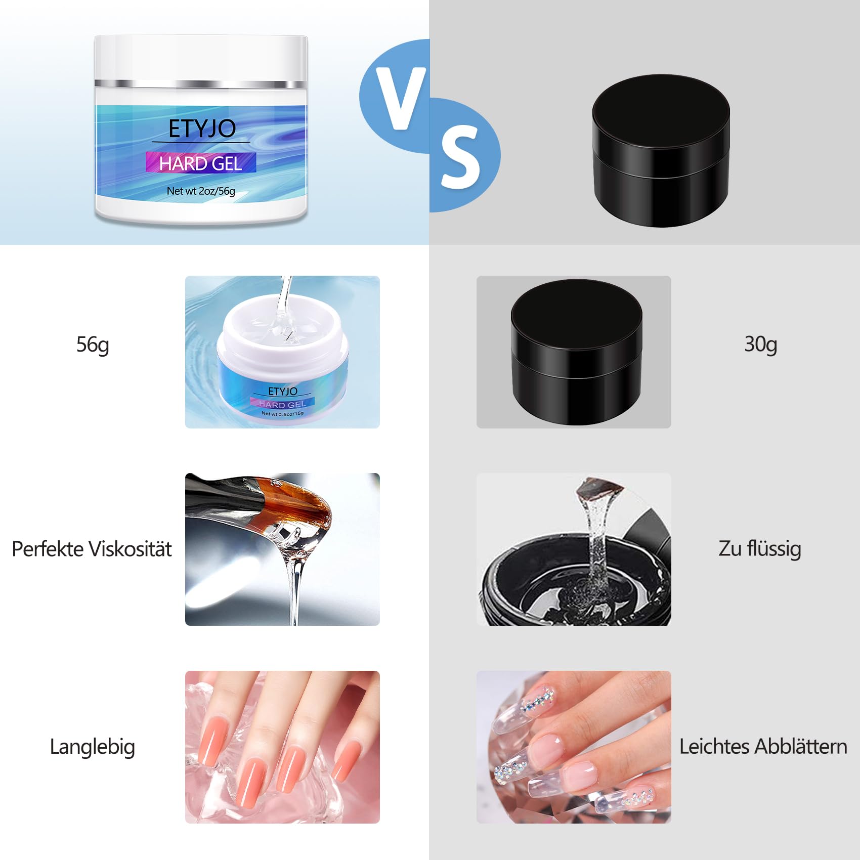 ETYJO 56g Clear Builder Gel for Nails Large Capacity Nails Strengthen Gel Extension Nail Kit -Nail Forms for Gel Builder Nail Art Professional Nail Salon Home DIY - Image 3