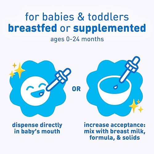 Miniatura 4 de Enfamil Fer-in-Sol Iron Supplement Drops for Infants, 50 mL Dropper Bottle