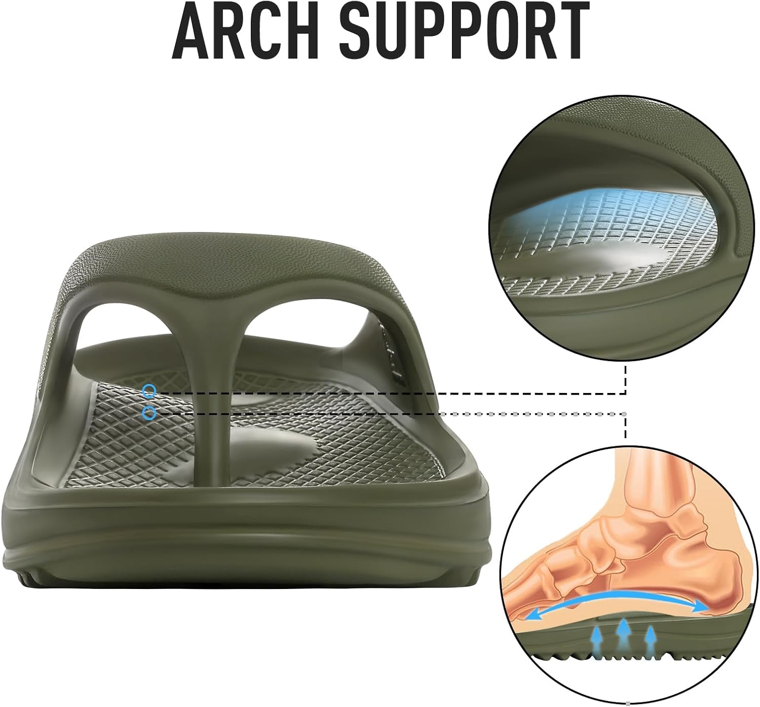 shevalues Women's Arch Support Orthopedic Flip Flop Sandals - Image 3