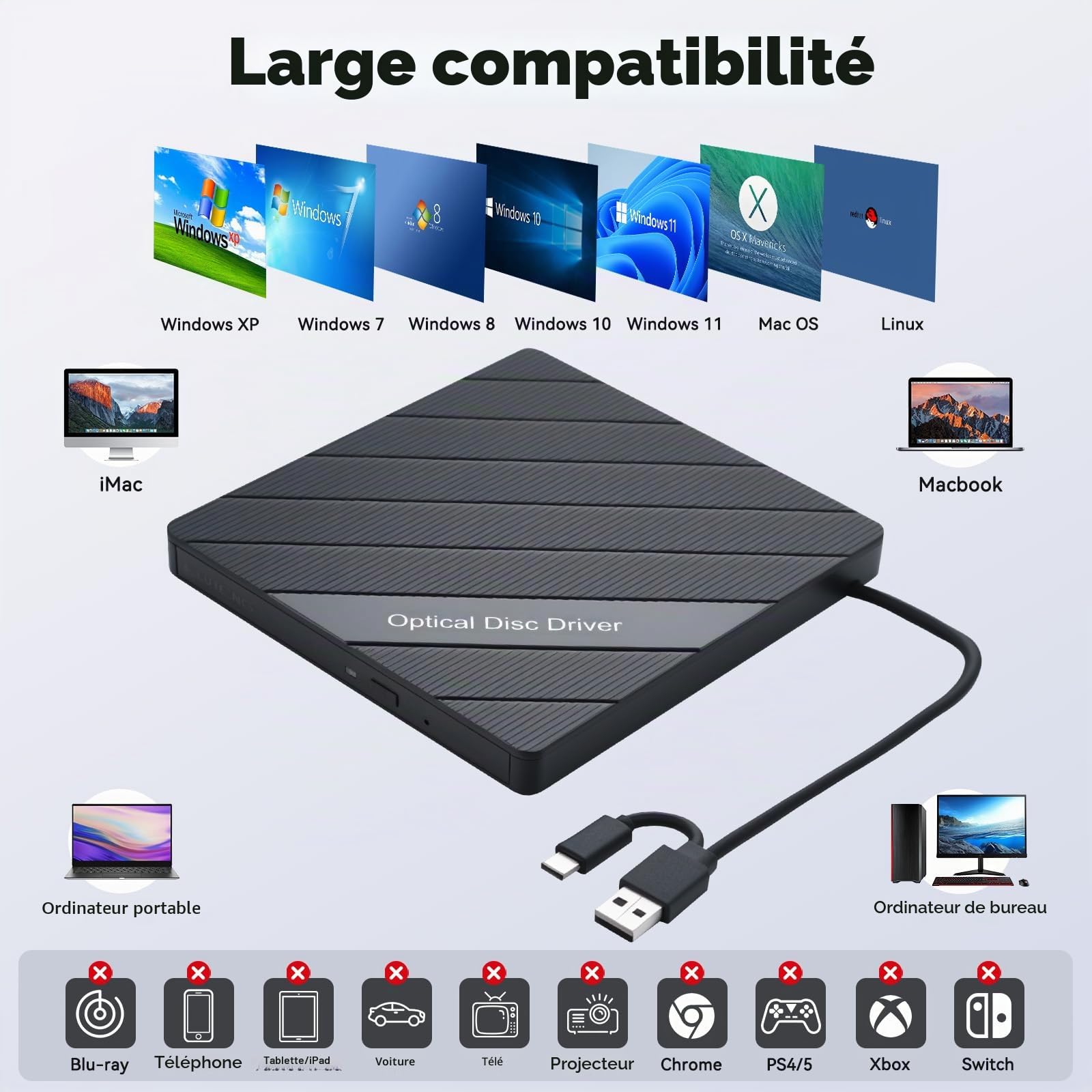 ELUTENG Lecteur/Graveur CD/DVD Externe USB 3.0 Type-C avec Câble USB-C 0.6m, Portable Graveur/Lecteur CD/DVD Portable +/-RW pour Laptop PC MacBook Windows 11/10/8/7 Mac OS