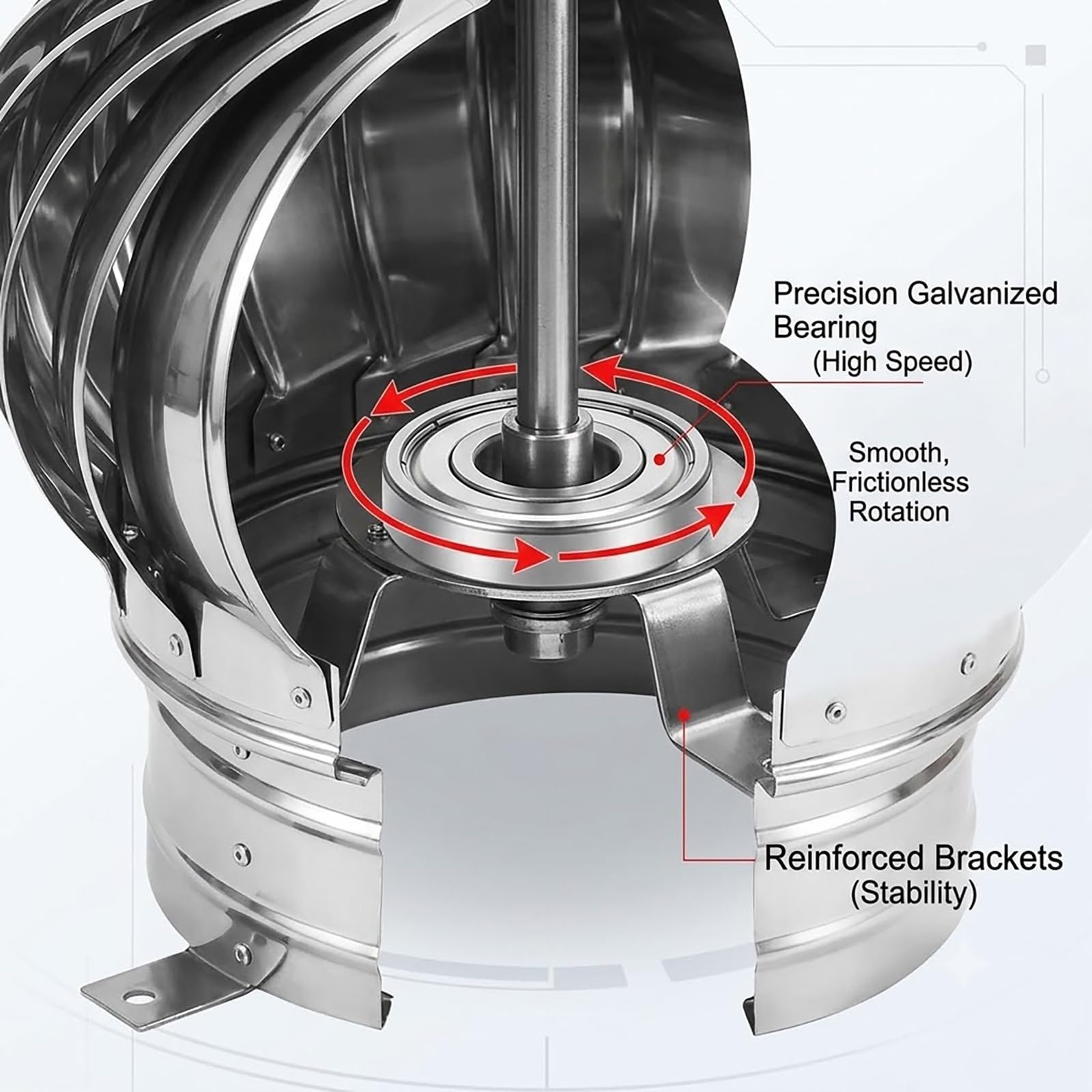 Sombrerete Chimenea Giratorio Acero Inoxidable 304 Extractor De Humos | 75-500mm Sombrero Eolico Anti-tirante Antilluvia para Techo Estufa Evacuación Ventilación Mejorada Fácil De Instalar(350mm)