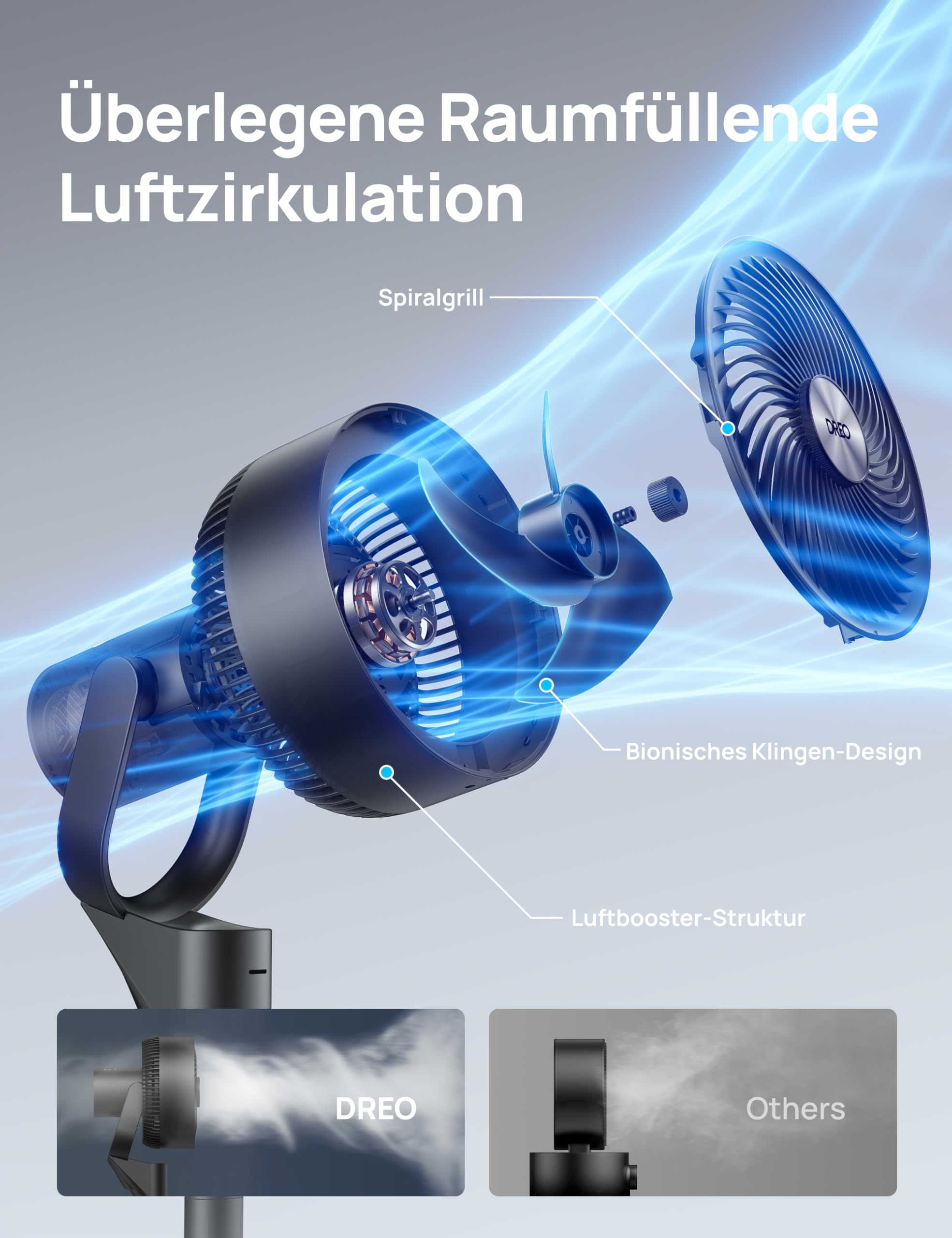 DREO Ventilator für Schlafzimmer, 80° oszillierender Standventilator, 20dB leise, 24m Reichweite, 90° manuelle vertikale Neigung, 3 Stufen, Fernbedienung, 86–104 cm höhenverstellbar, Luftzirkulator