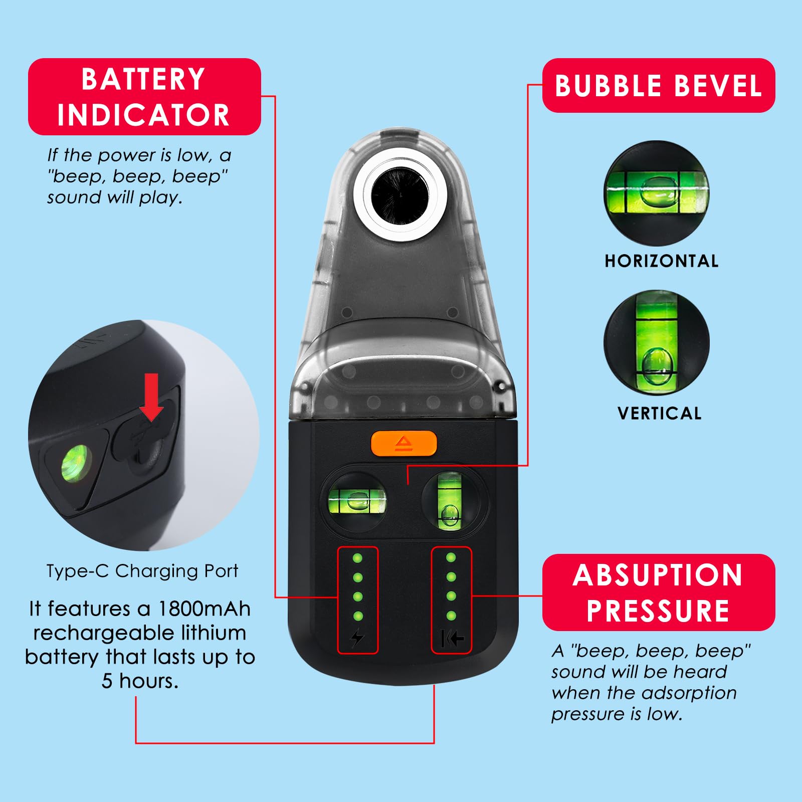 Aspirapolvere per Trapano Elettrico 3 in 1, Capacità di Carico 5KG, Supporto a Parete con Livella, Laser Verde da 2 Metri, Grado di Protezione IP54, per Falegnameria e Costruzioni Edilizie