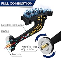 Vista 6 de ARC - Olla de acero inoxidable de 84 cuartos con freidora de propano de 200,000 BTU, olla para hervir mariscos, olla para hervir cangrejo, olla
