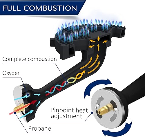 Miniatura 6 de ARC - Olla de acero inoxidable de 84 cuartos con freidora de propano de 200,000 BTU, olla para hervir mariscos, olla para hervir cangrejo, olla de