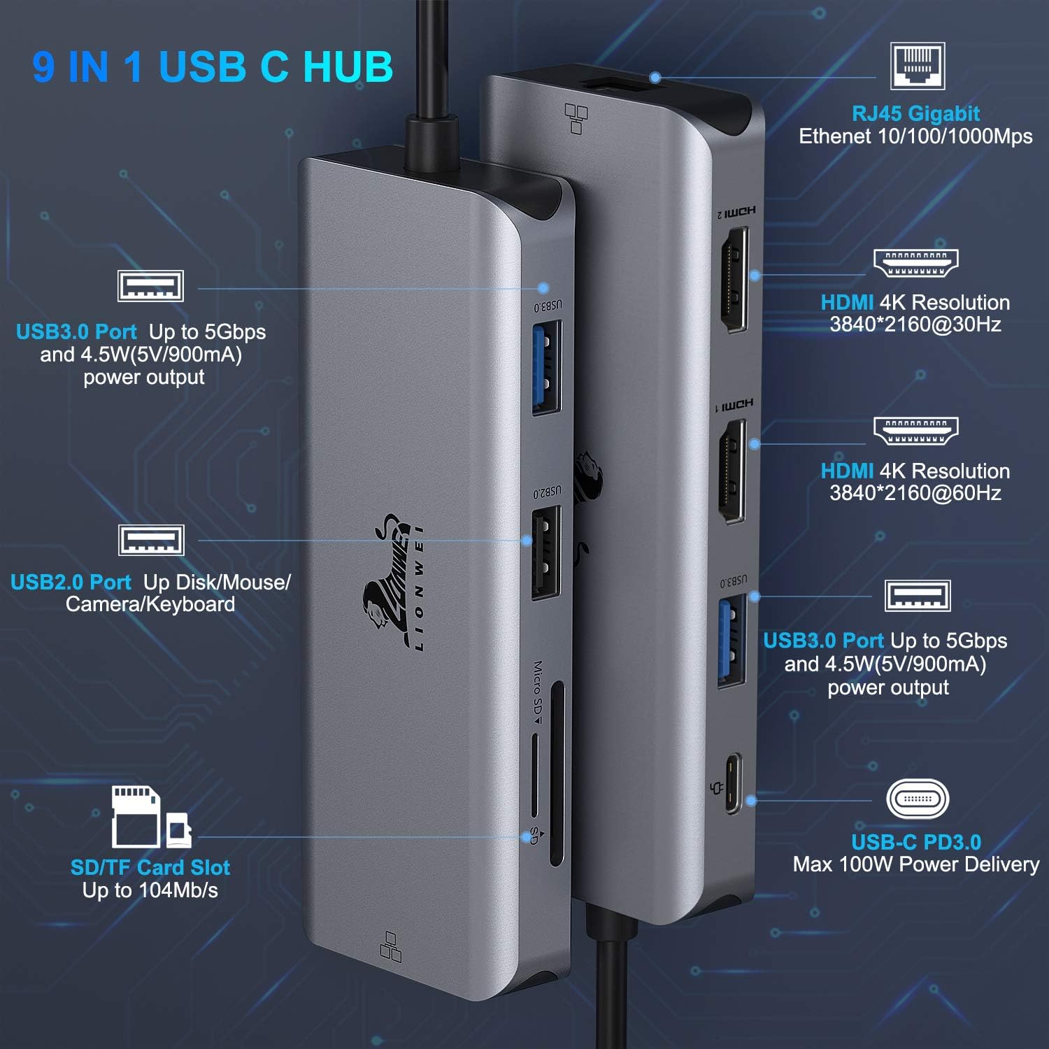 Dell XPS 13 USB C Docking Station Dual Monitor with 2 HDMI 3 USB SD/TF