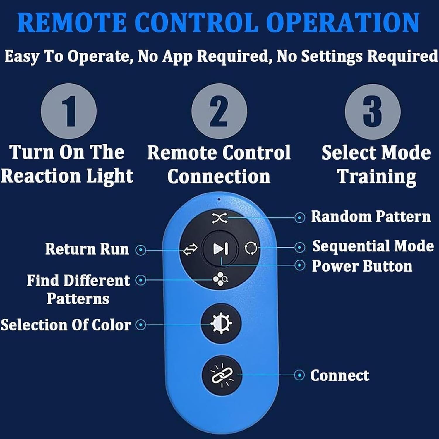 Luce for Allenamento Agile Reaction con Telecomando, 4 modalità, migliora i Tempi di Reazione, for impianti Sportivi e Allenamento Individuale degli Atleti(B,6lights)