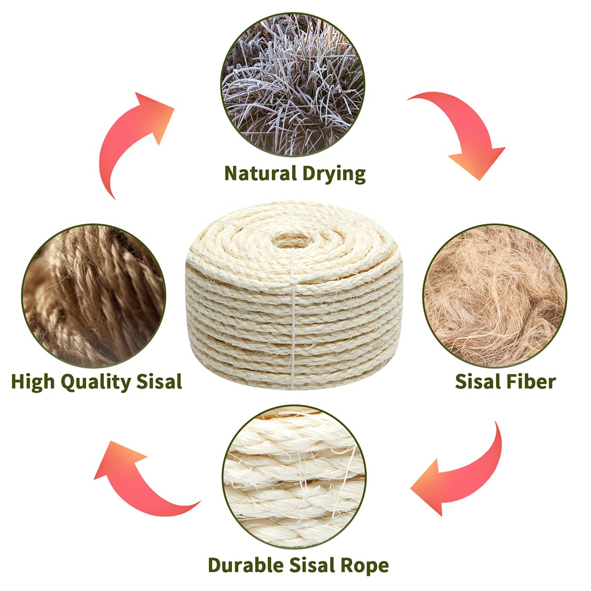 Kat natuurlijk Sisal touw voor krabpaal boom vervanging, DIY Scratcher repareren henneptouw, touw voor kattenboom en toren, 164FT