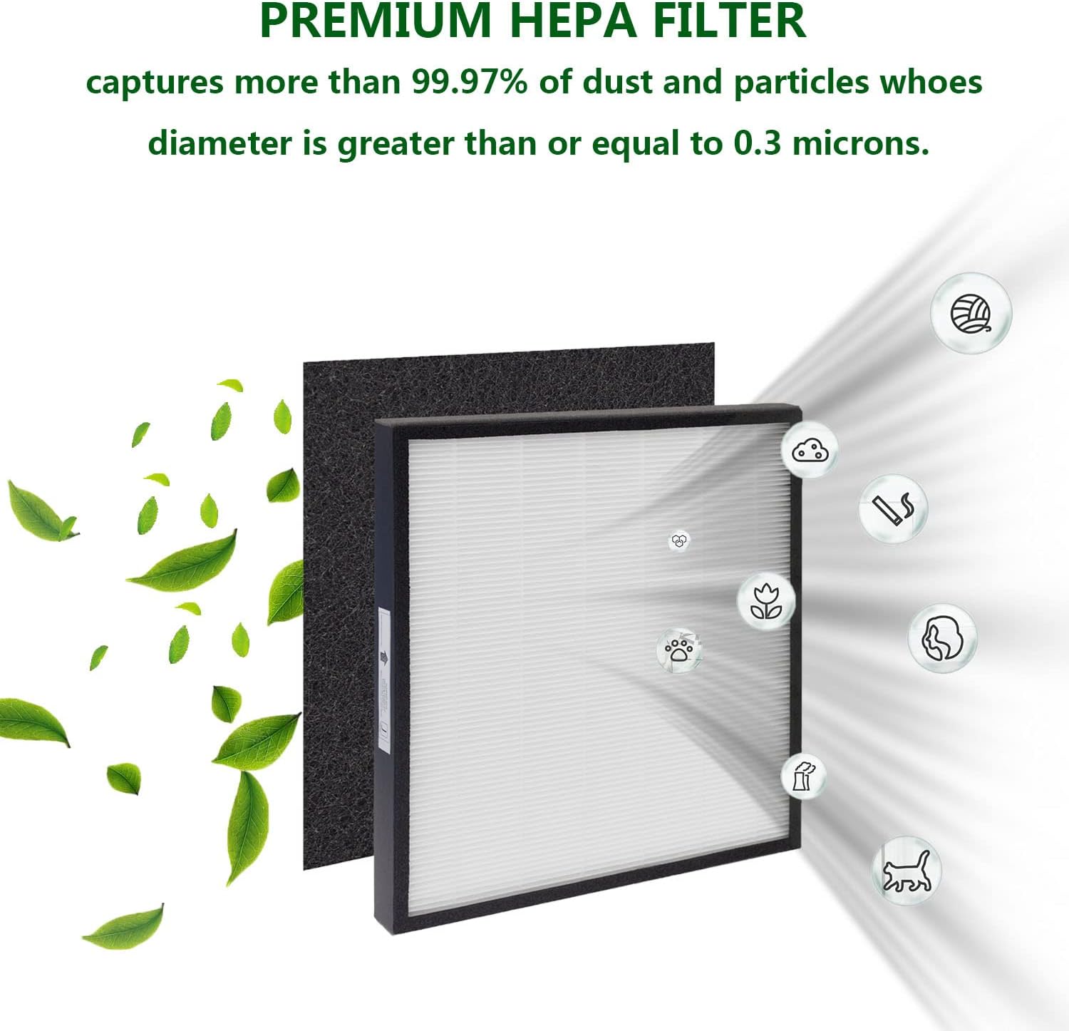 FLT5900 H13 HEPA Replacement Filter J, Compatible with GermGuardian Air Purifier Models AC5900WCA and AC5900WDLX - Image 5