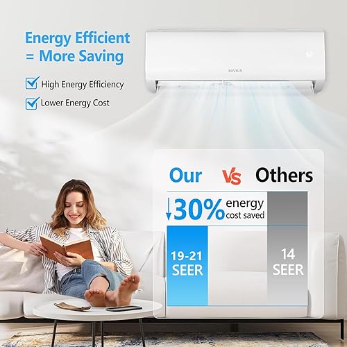 Miniatura 4 de Sistema de calefacción mini split de 12,000 BTU habilitado para Wifi con inversor, 19 SEER 230V de ahorro de energía sin conductos de aire