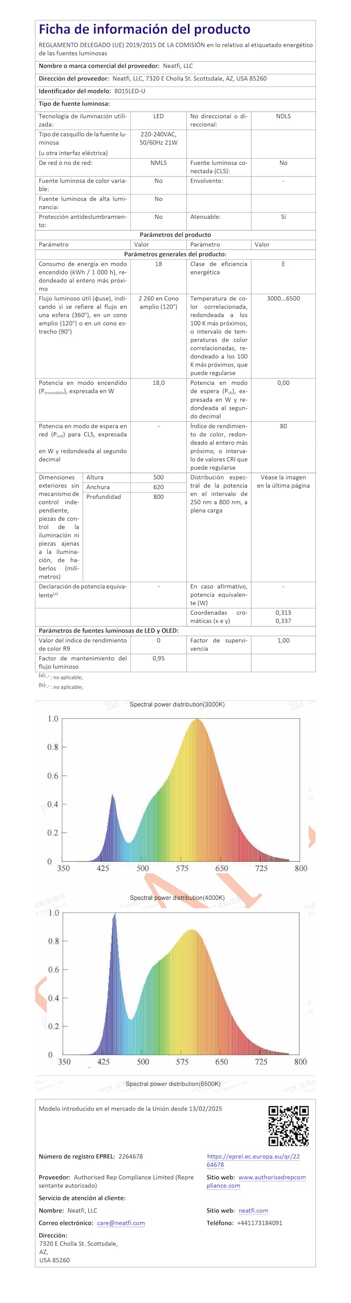 Neatfi Elite HD XL Lampada da Scrivania | Testa da 56 cm | 2.260 Lumen | 3 Modalità di Temperatura Colore | Lampada LED con Regolazione Continua della Luminosità (Bianco, 58cm Paralume Largo)