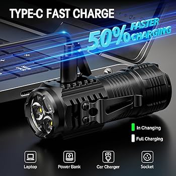 LETMY Rechargeable Mini Flashlights with Magnetic Base, 4