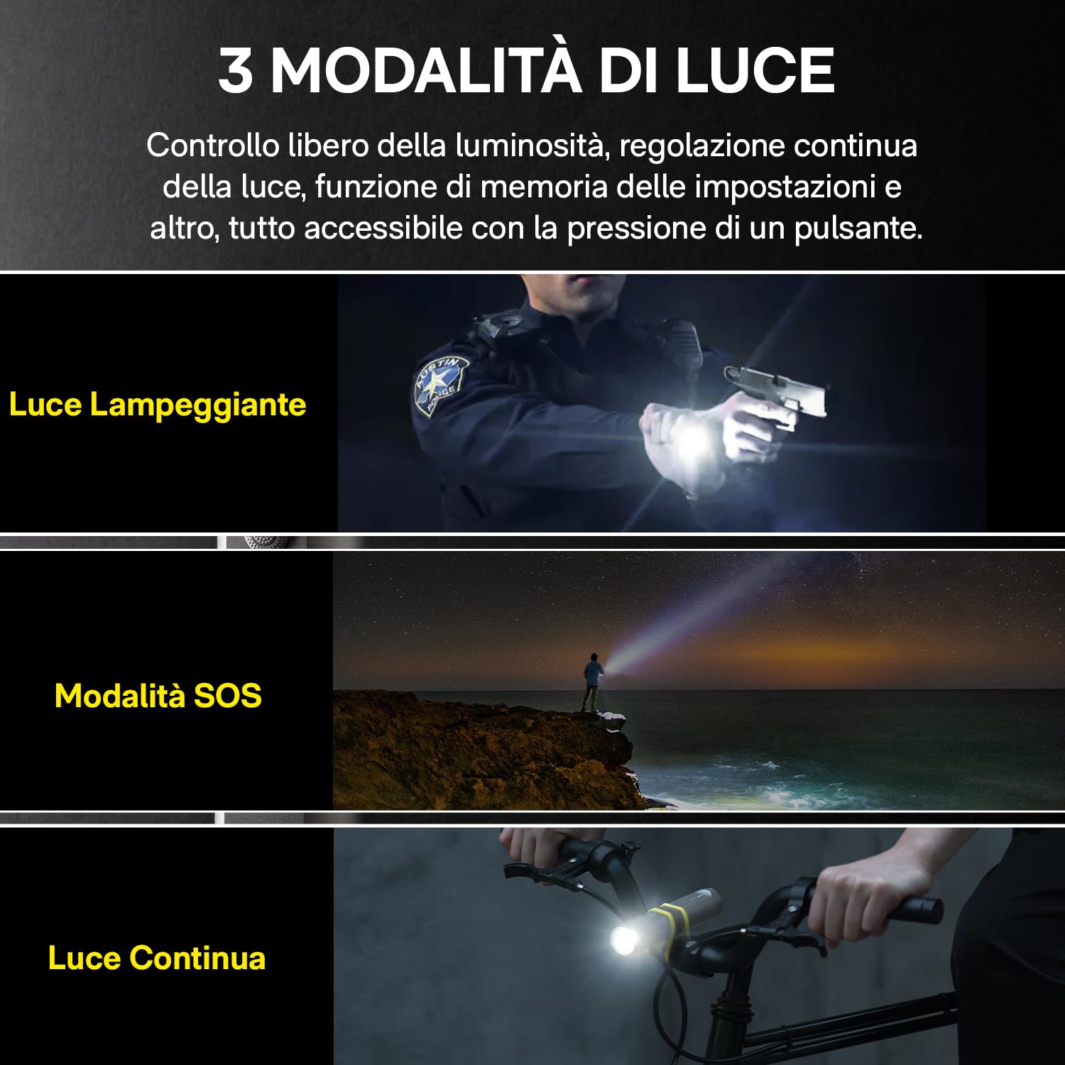 HOTO LED Torcia Ricaricabile, Ricarica USB-C, 3 Modalità, Fino a 24 Ore, 1500 mAh, 300 Lumen, 200 M, IP55 Impermeabile, per Campeggio, Escursionismo, Emergenza, Alpinismo