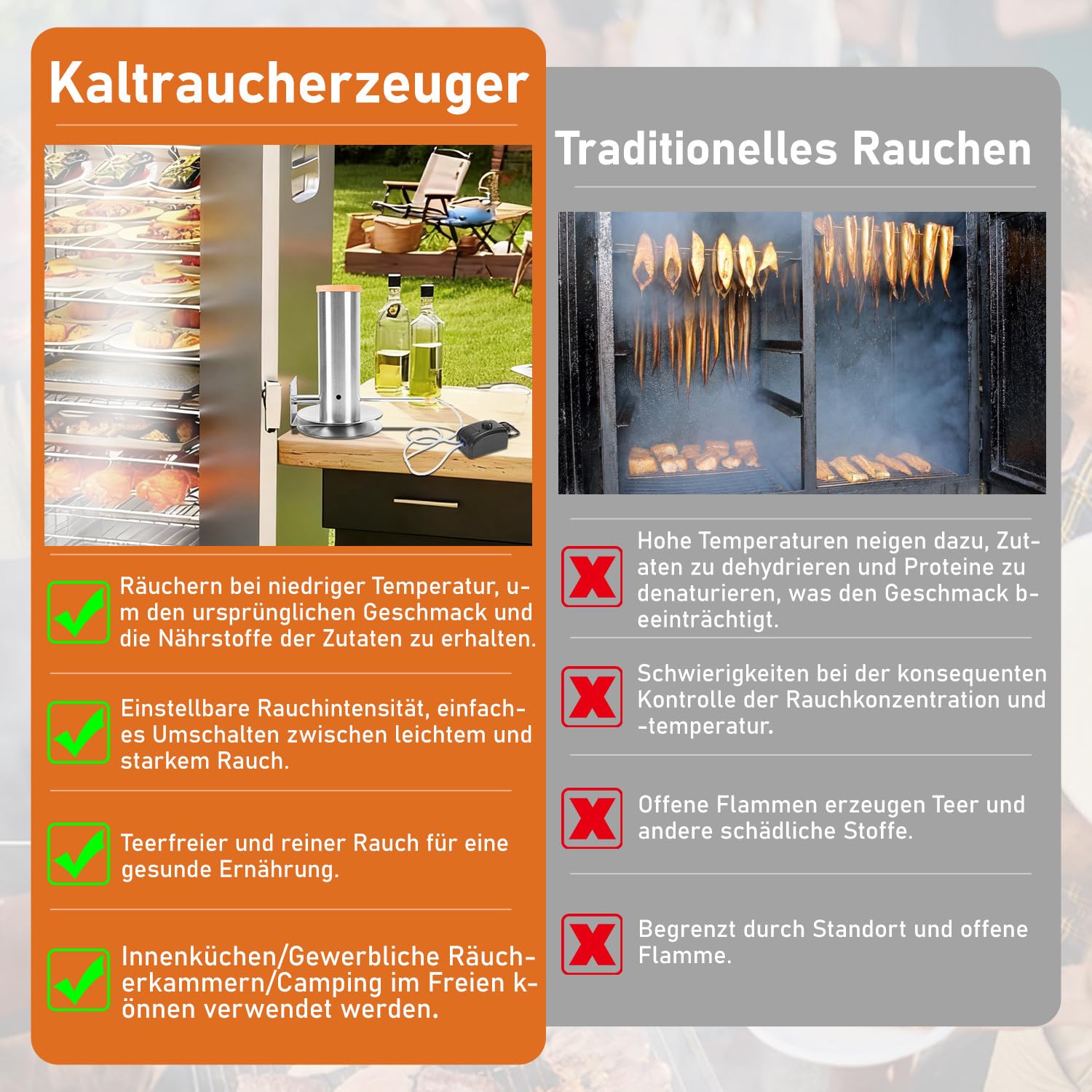 Rauchgenerator für Räucherofen Elektrisch mit Pumpe, Tragbares Räucherofen Elektrisch BBQ Rauch-Erzeuge Kaltrauchgenerator zum Räuchern von Fisch, Fleisch