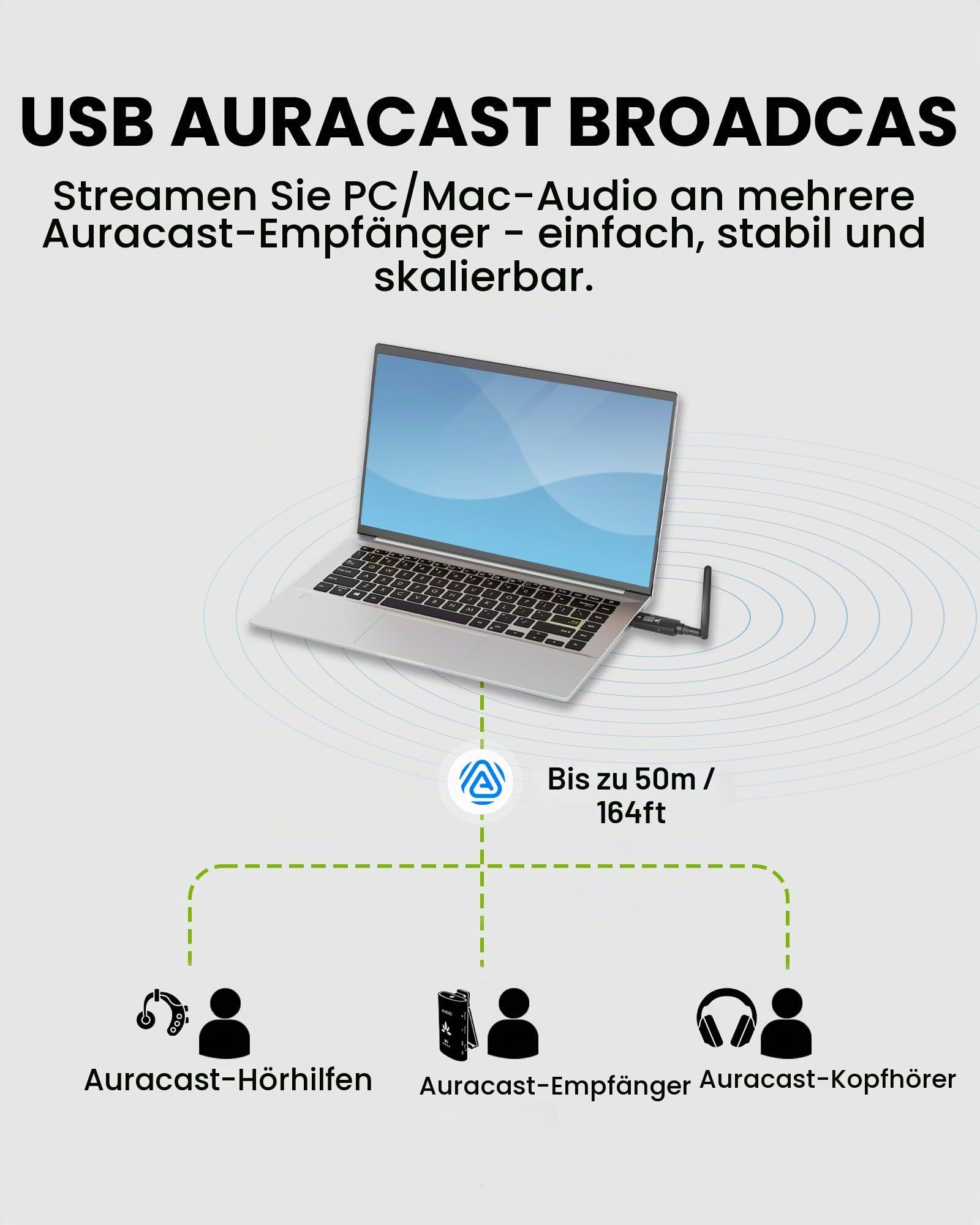 Avantree DG60 Aura - Auracast USB-Adapter mit großer Reichweite | Auracast und Bluetooth 5.4 in einem Adapter; Qualcomm aptX Adaptive, Firmware-Updates und One-to-Many-Audio vom PC