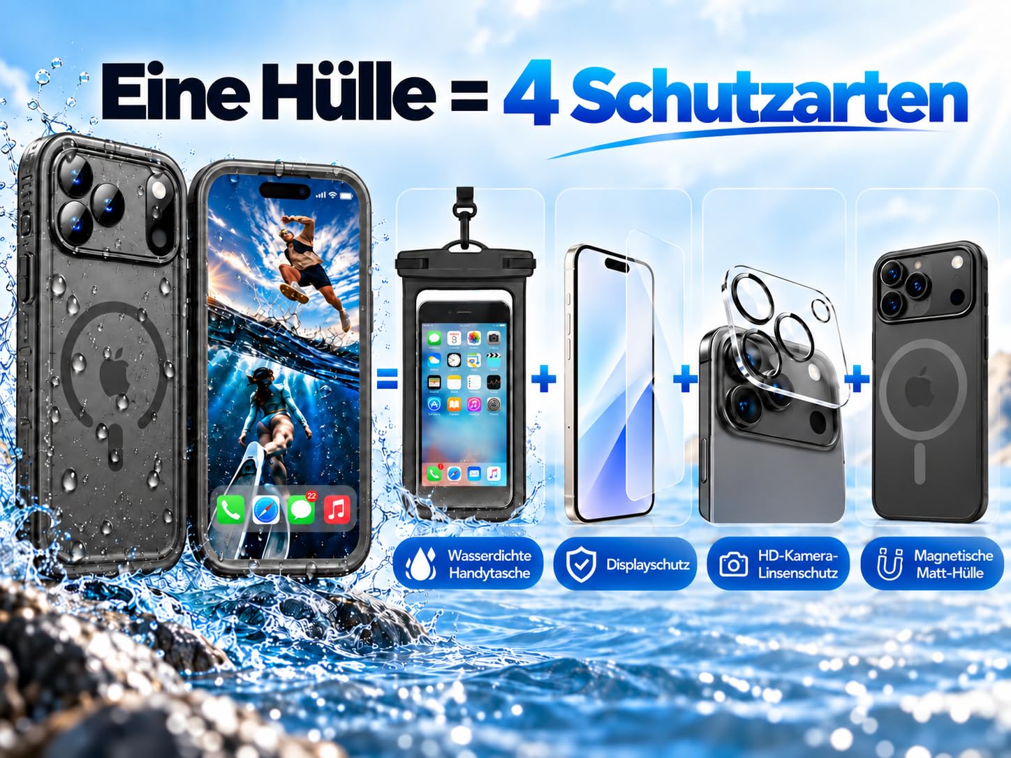 Cozycase TOP Militärschutz Wasserdichte 360 Hülle Für iPhone 17 18 Pro Max – Ansicht 2