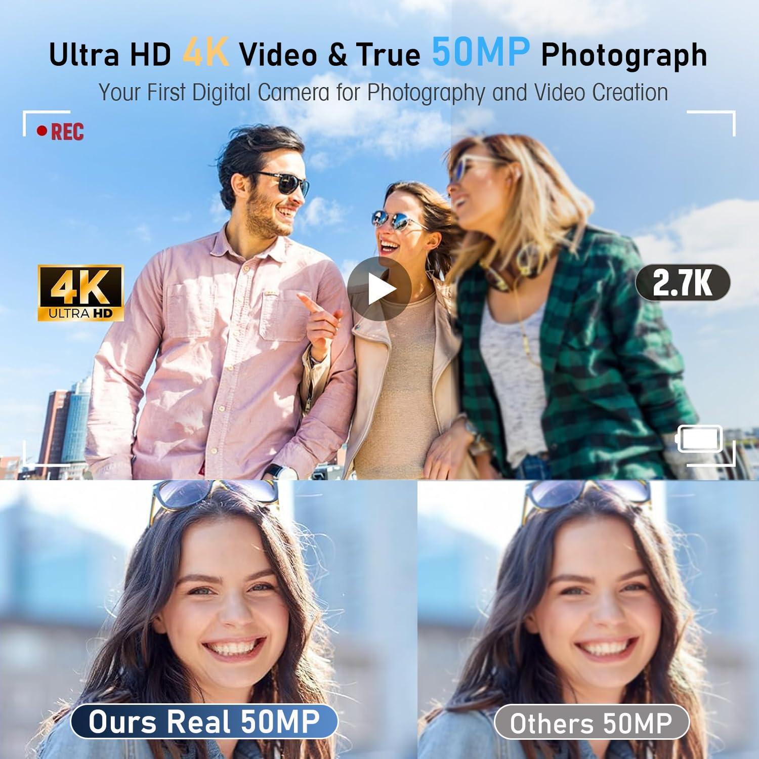 Appareil Photo Numérique 4K 50 MP Vlogging avec Carte TF 32 Go, Zoom 16x, AF, Écran LED 2,83 Pouces, Flash