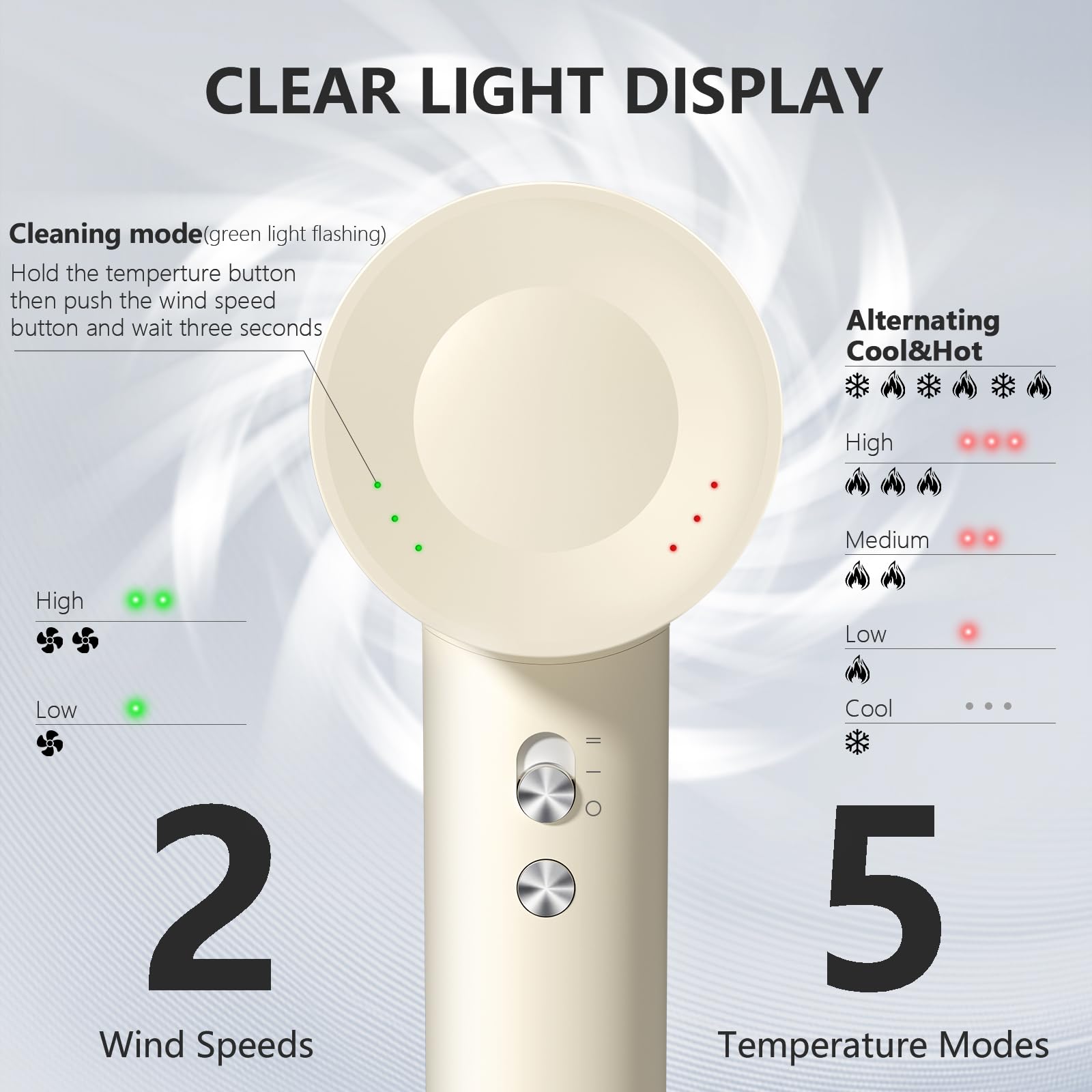 HRYCF Hair Dryer,160000 RPM Blow Dryer with High-Speed Brushless Motor for Fast Drying, Professional Ionic Lightweight Hair Dryers, Thermo-Control Low Noise with Blow Dryers Diffuser & Nozzle