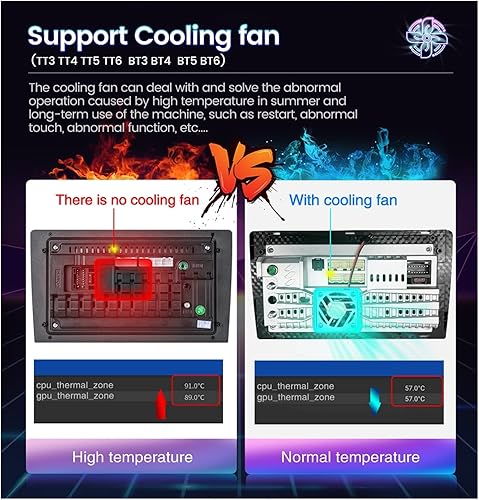 Miniatura 4 de 4G LTE 8G128G Android 11 todo en uno radio de coche multimedia reproductor de video navegación GPS compatible con VW Golf 7 Golf7 2013-2017 Color