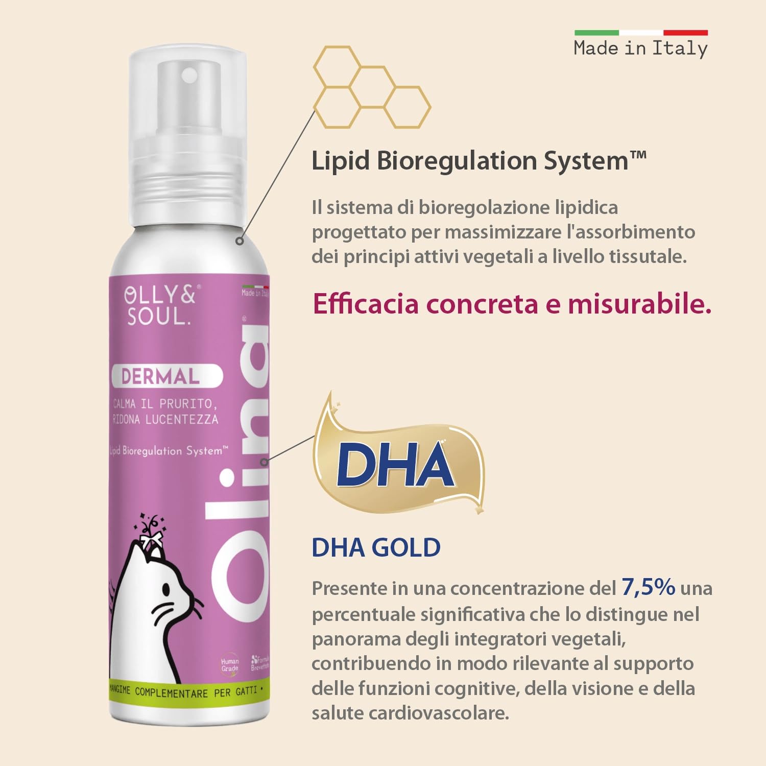 Olina Dermal Gatto - Integratore naturale da spruzzare direttamente sul cibo secco o umido, nutre la pelle e riduce le irritazioni, Calma il prurito, ridona lucentezza - ml 150 Spray