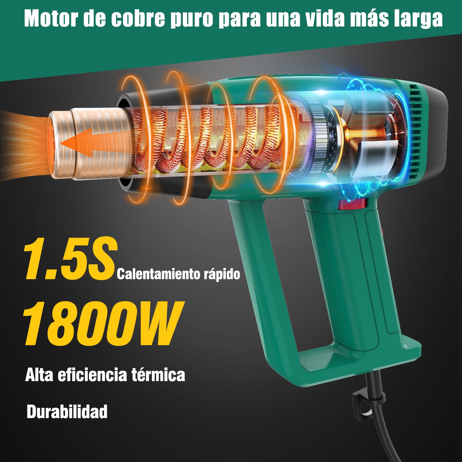 HYCHIKA Pistola de Calor Profesional, 60℃- 600℃ Temperatura Variable Continua, Motor de Cobre Puro de 1800W, Protección Contra Sobrecarga, 6 Boquillas para Decapar Pintura, Termorretráctil, etc