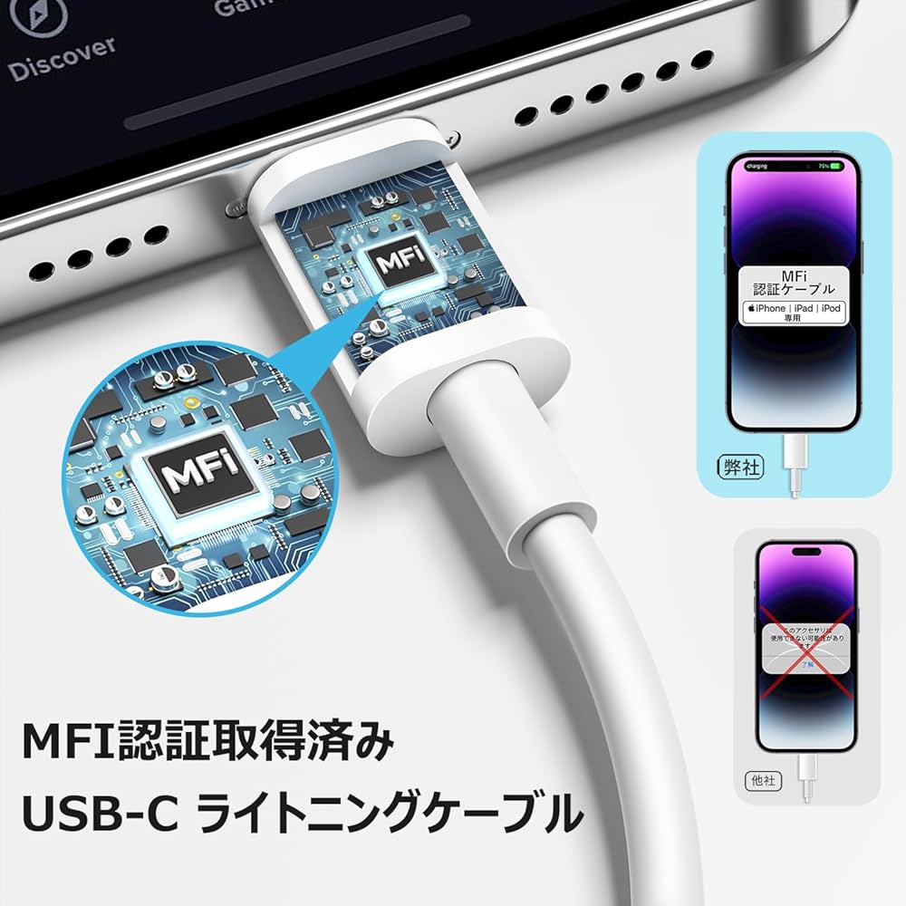 Apple iPhone8 本体　USB-C - Lightningケーブル 楽天市場】アップル 純正 USB-C ライトニングケーブル 1m Apple