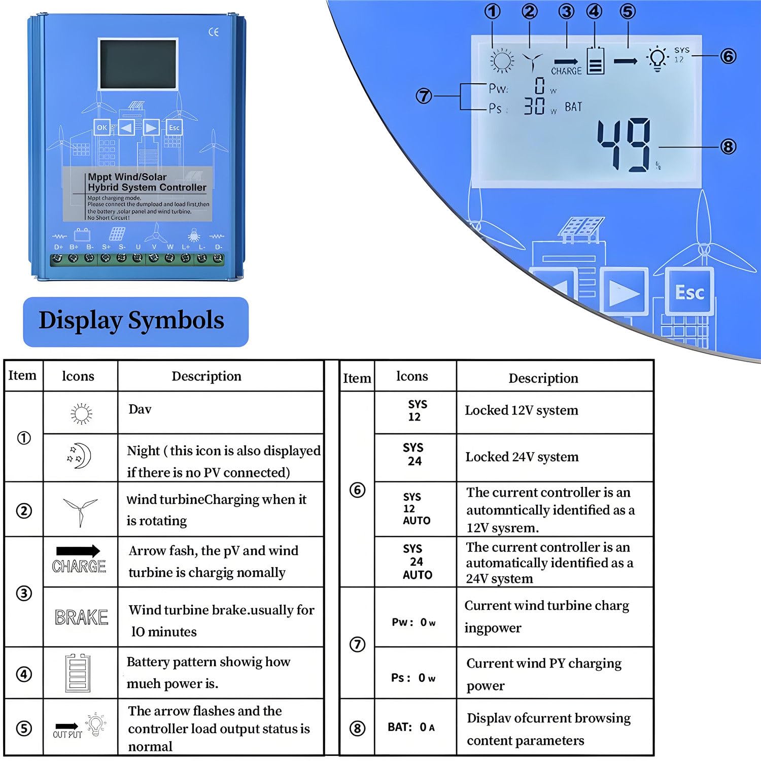 Kontroler ładowania wiatrowego i słonecznego 16000 W, hybrydowy kontroler ładowania wiatrowo-słonecznego z wyświetlaczem LCD i obciążeniem rozładowczym 48V