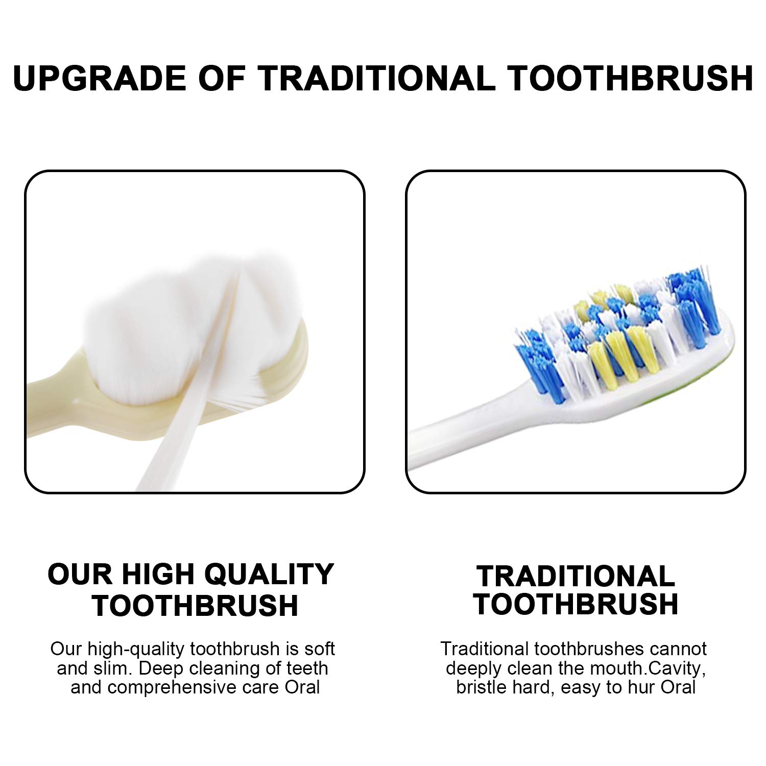 Extra Soft Toothbrush Nano Deep Clean Toothbrush with 20,000 Bristles For Sensitive Gums,Ultra Soft Toothbrushes Sensitive Teeth Manual Protection Gum Care,Perfect for Children Kids Adults (2 Pack)