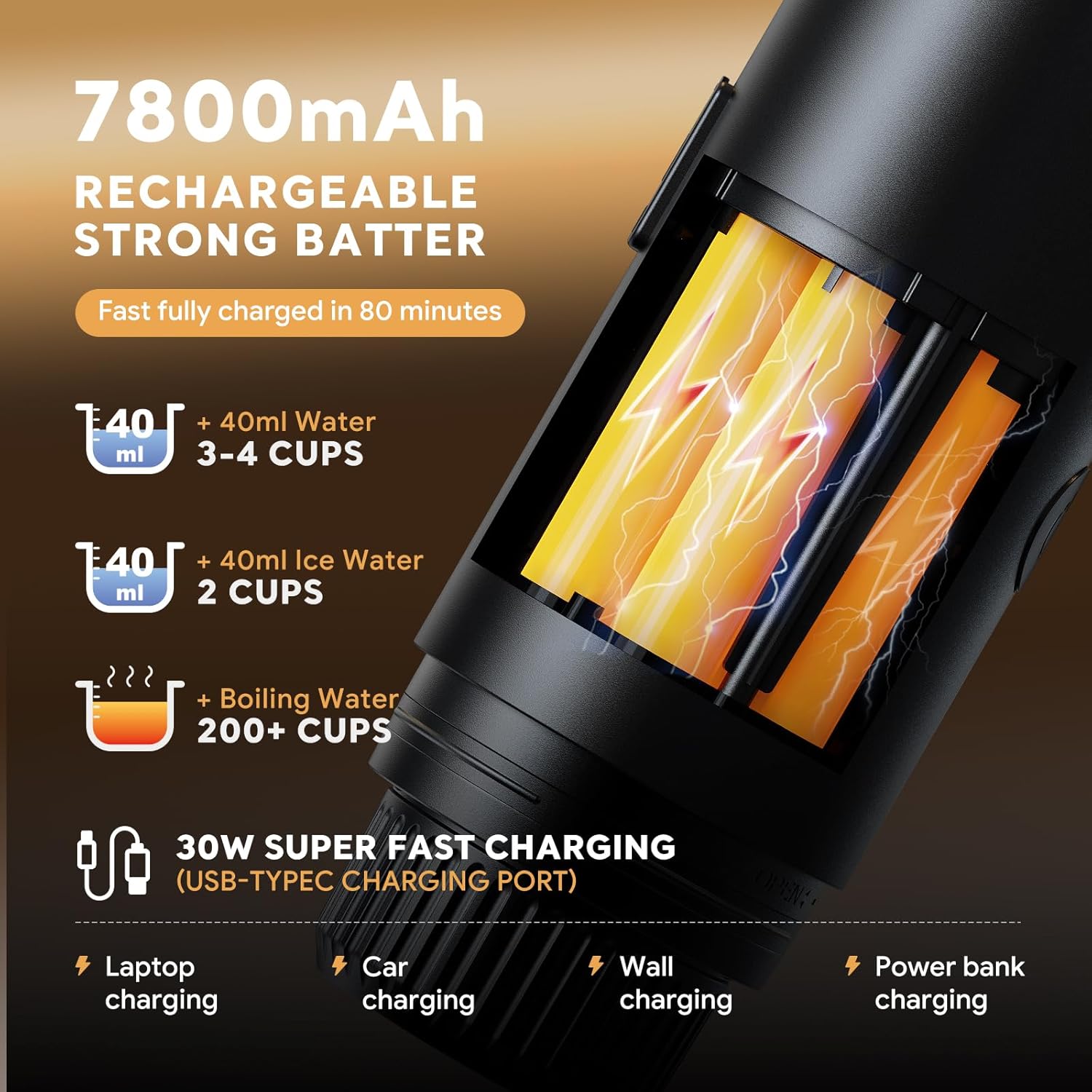 Portable 2-in-1 Coffee Maker, Portable 20 Bar Espresso Machine with Automatic Heating, Compatible with NS and Ground Coffee for Camping, Hiking Travel and Home (Black)