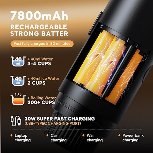 Miniatura 7 de Cafetera portátil 2 en 1, máquina de café espresso portátil de 20 barras con calefacción automática, compatible con NS y café molido para