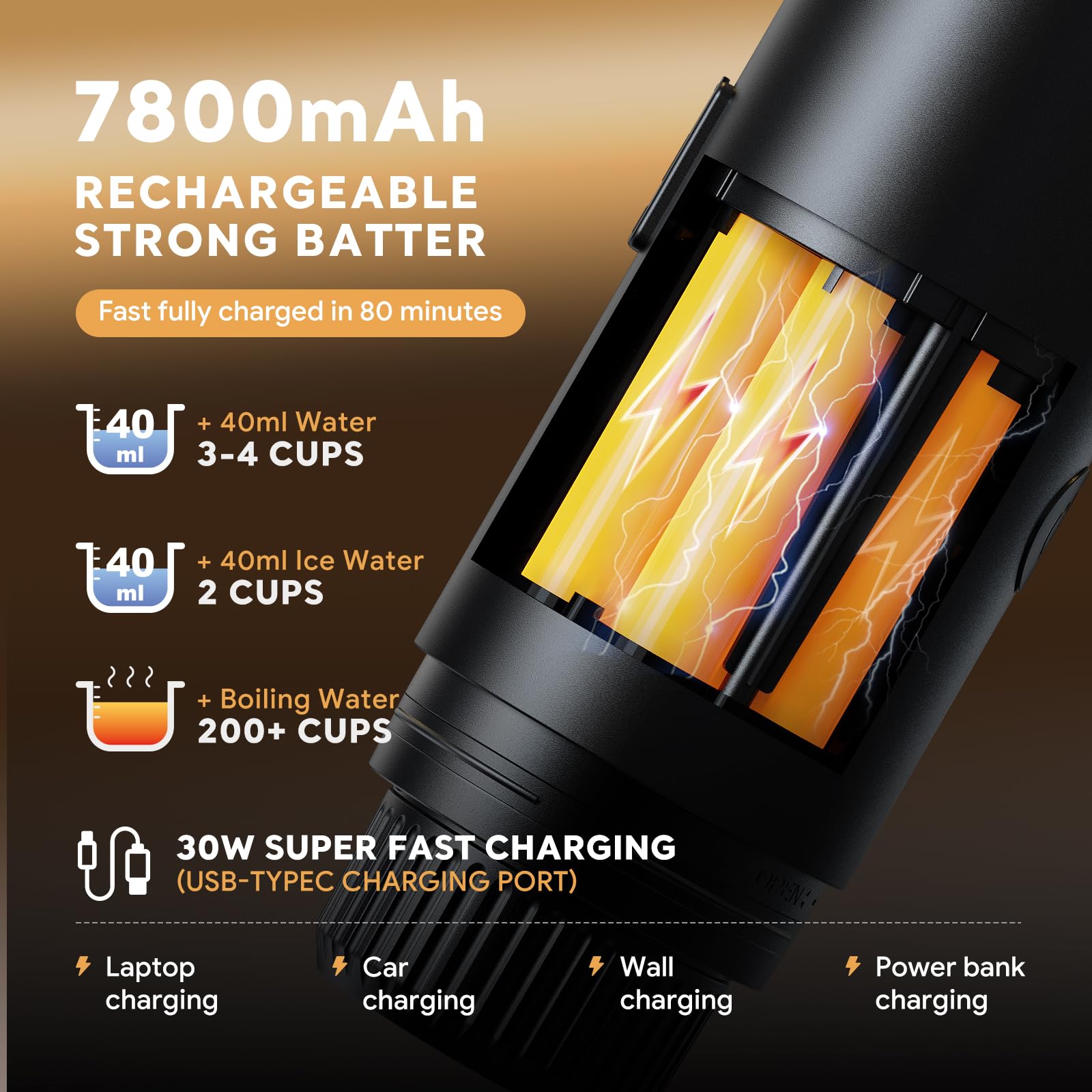 RECAFIMIL Machine à café portable 3 en 1, machine à expresso portable 19 bars avec chauffage automatique, compatible avec les capsules NS et DG et le café moulu pour le camping, les voyages et la mais