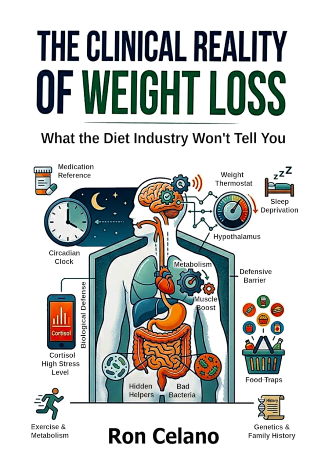 The Clinical Reality of Weight Loss: What the Diet Industry Won't Tell You