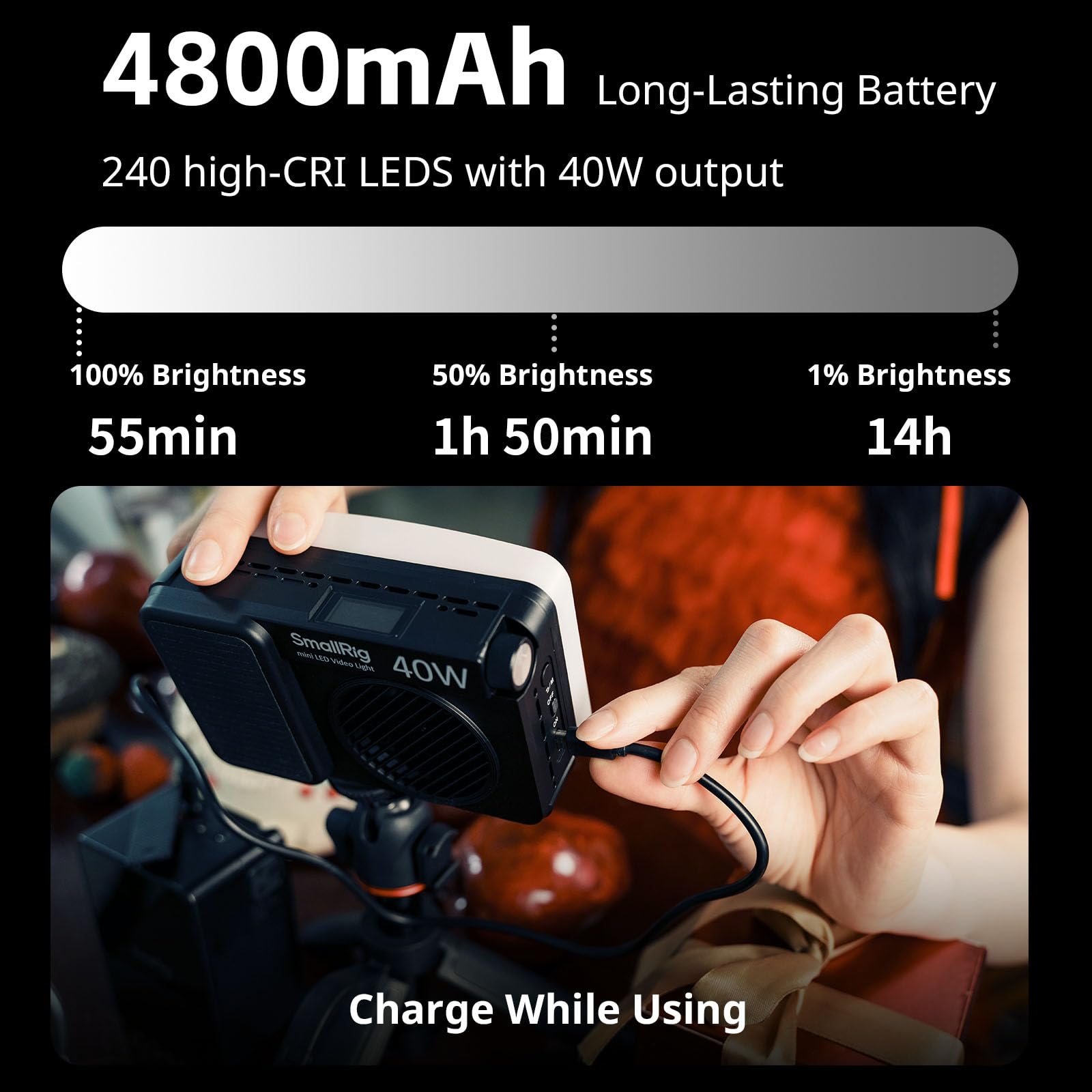 SMALLRIG Luz LED RGB RM 40C - Batería 4800mAh, Pantalla LCD, Portátil para Creatores de Contenido para TikTok/Youtube, 2500K-10000K CRI 96, Montaje Magnético - 5359