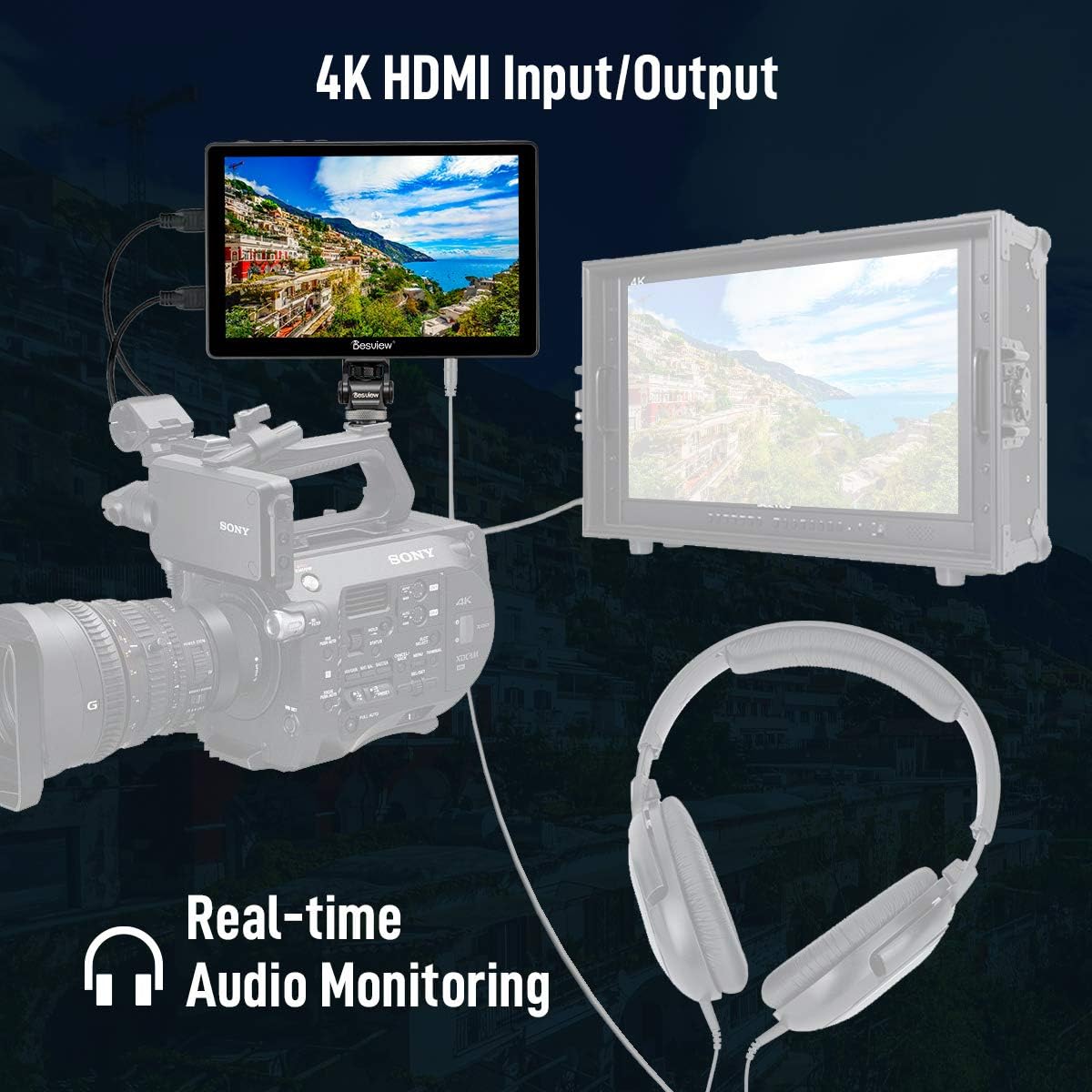 Desview R7 monitor connected to a camera via HDMI, showing real-time audio monitoring.