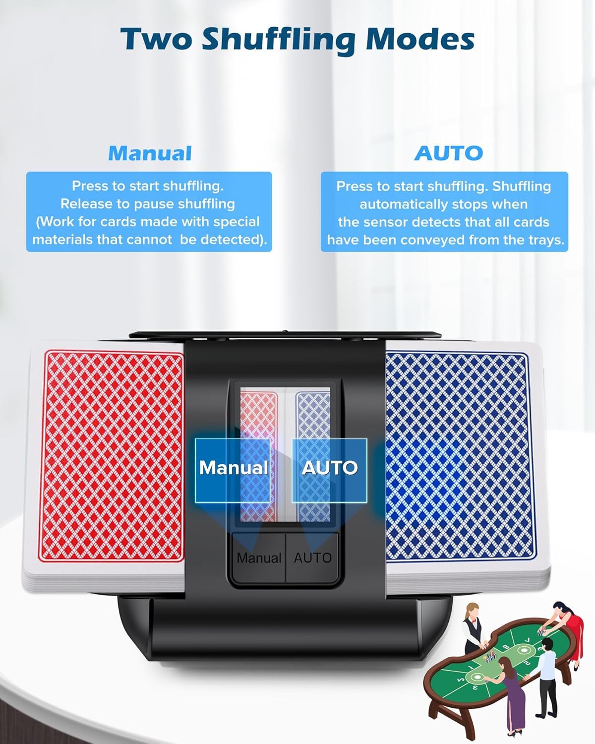 AVUMDA Automatic Card Shuffler Machine - Image 3