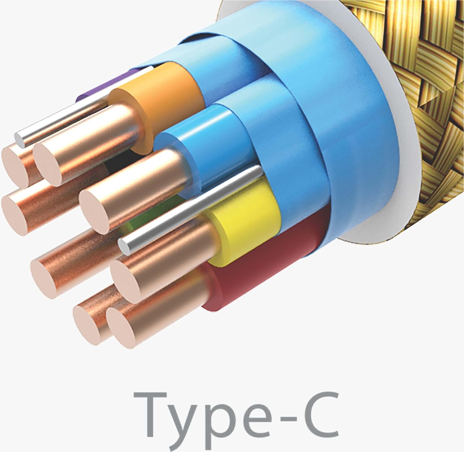 Internal structure of the iFi OTG cable showing copper wiring