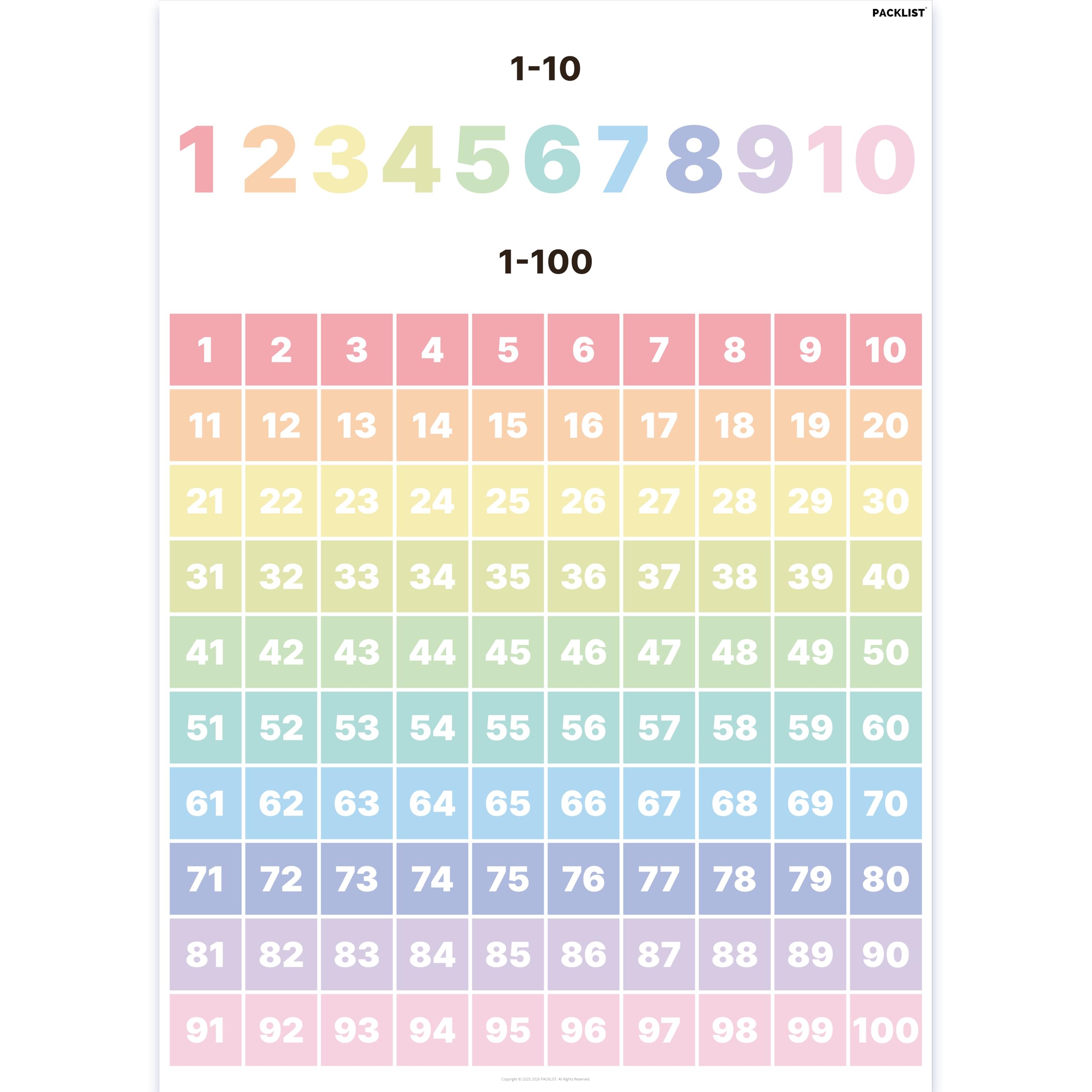 PACKLIST Numbers 1 to 100 Poster for Kids โ Giant A1 (84x60cm) Educational Wall Chart | Colourful Counting Learning Tool for Nursery, Classroom & Playroom | Premium 160gsm Paper | Plastic-Free โ image 1