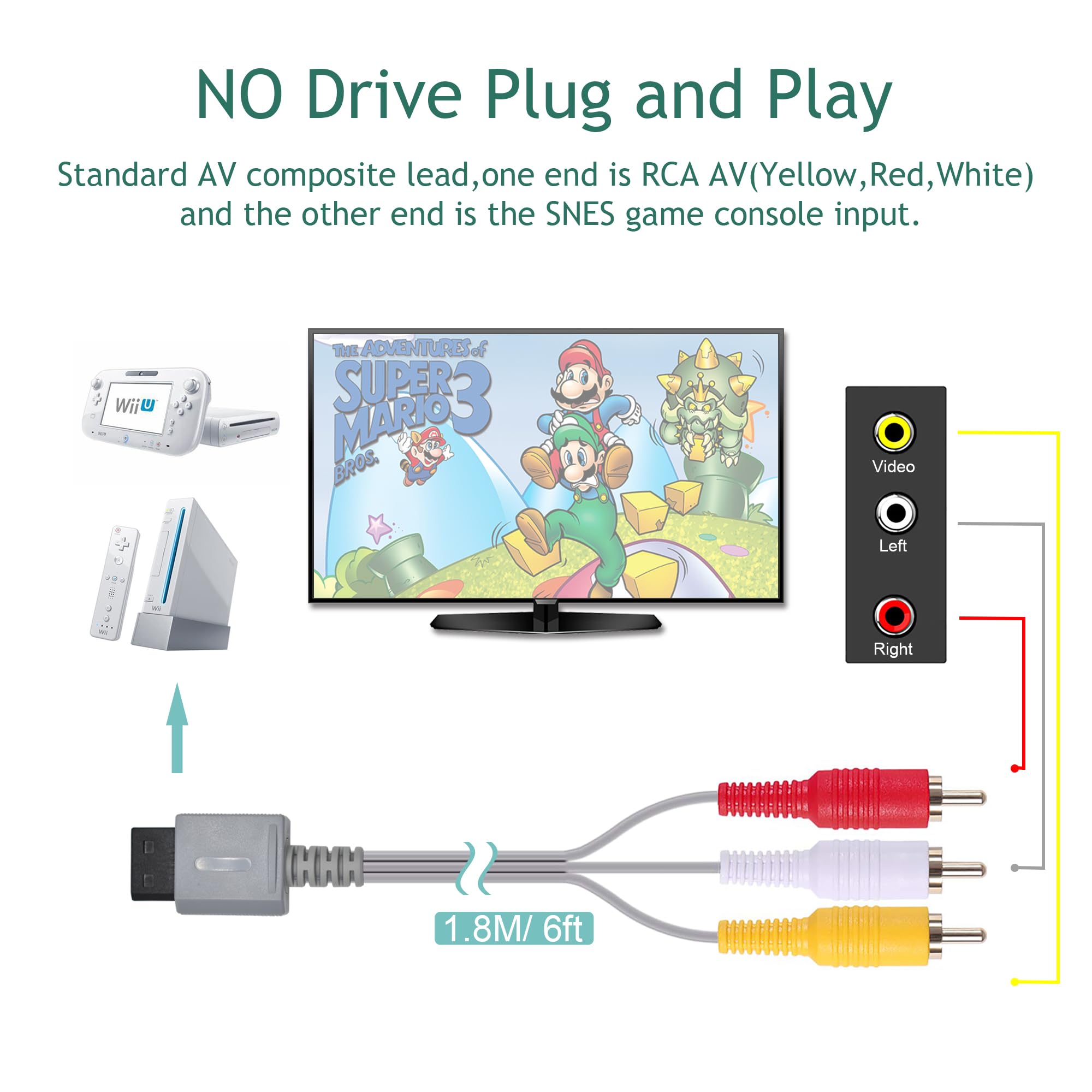 Component Video How To Connect A Wii To A Tv Component Cable