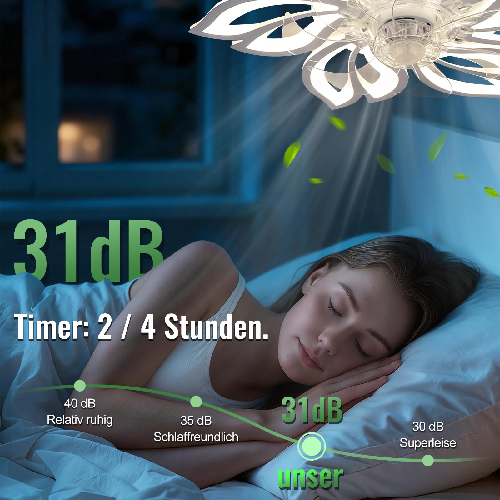 Homefire Deckenventilator Mit Beleuchtung und Fernbedienung Leise - LED Deckenlampe APP Dimmbar Ventilator Timing Deckenleuchte Kreativer 6 Lichter Design Wohnzimmer Fan Winter/Sommer für Schlafzimmer