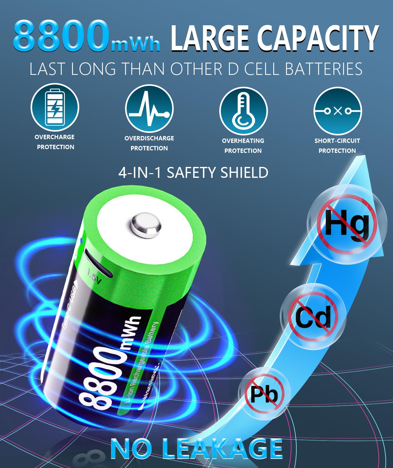 Piles Rechargeable Type D, 8800mWh Haute Capacité au Lithium D cellules avec de Charge USB-C,1,5V D Taille Cellule de Rechargeables la Batterie pour Lampe de Poche (Lot de 4)