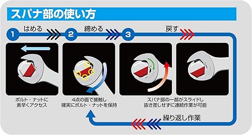 Miniatura 6 de TONE RMQ700 - Juego de llaves de anillo de trinquete RMQ700, 7 piezas, color negro